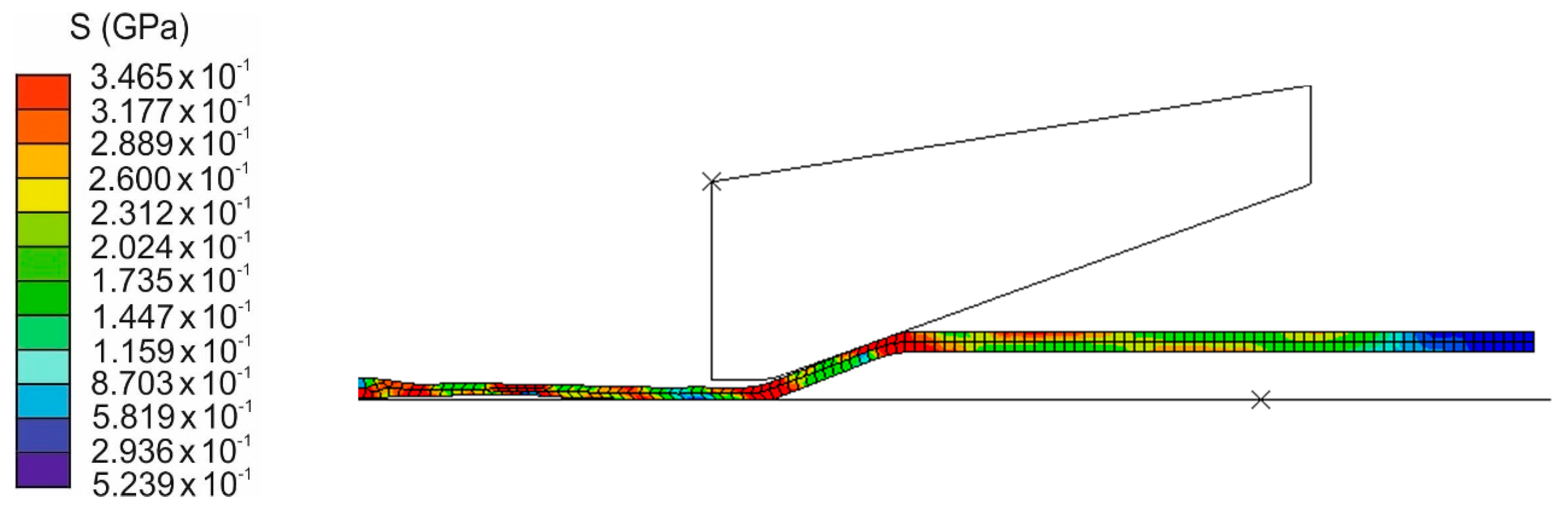 Metals 09 00779 g005