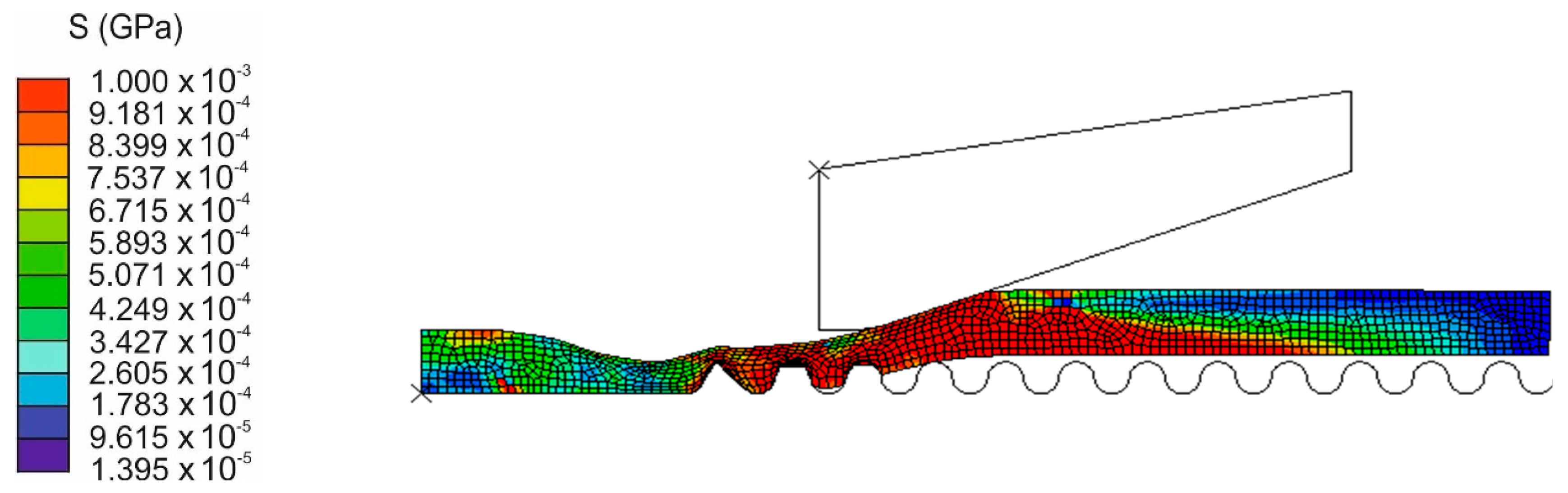 Metals 09 00779 g007