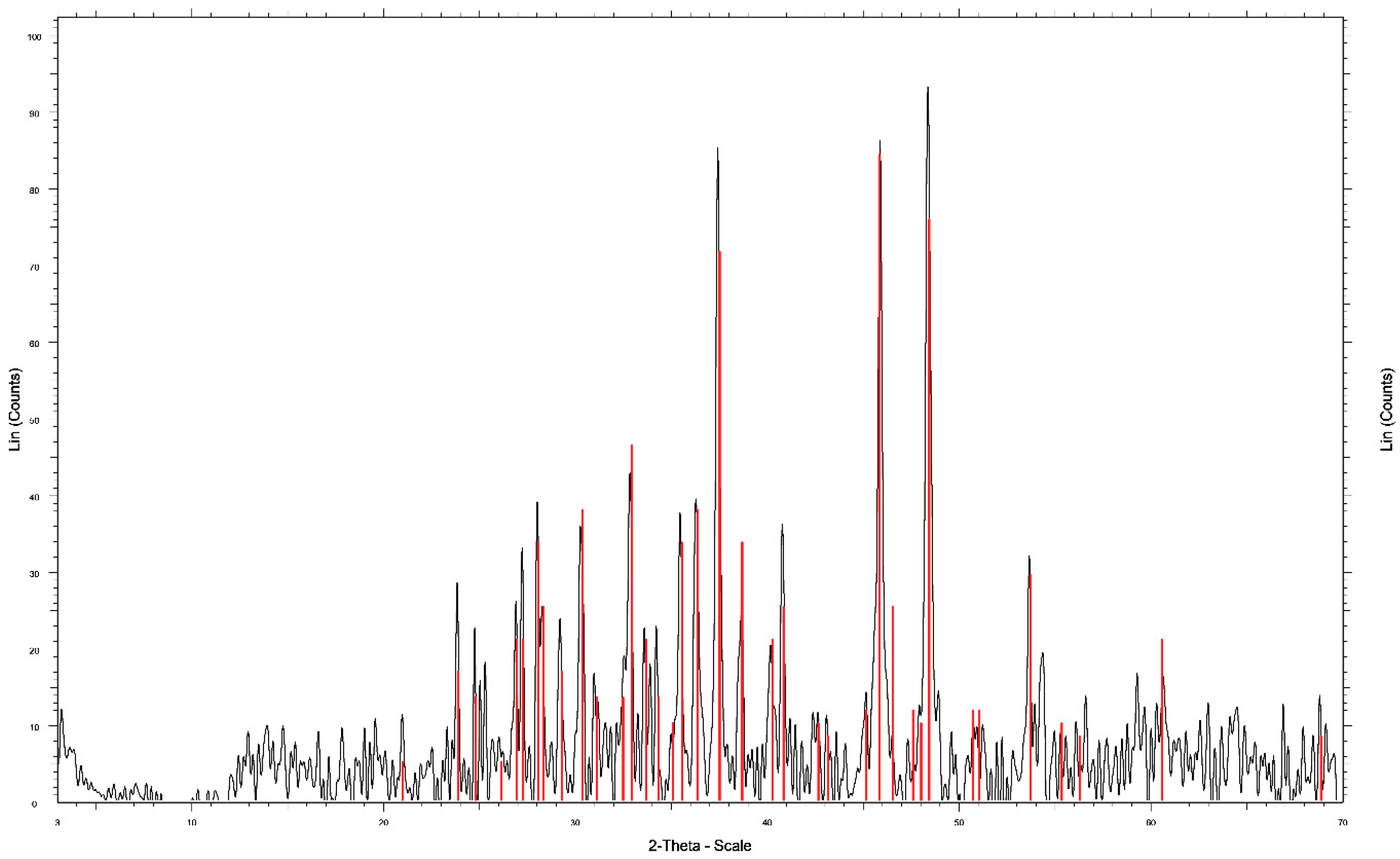 Metals 09 00780 g001
