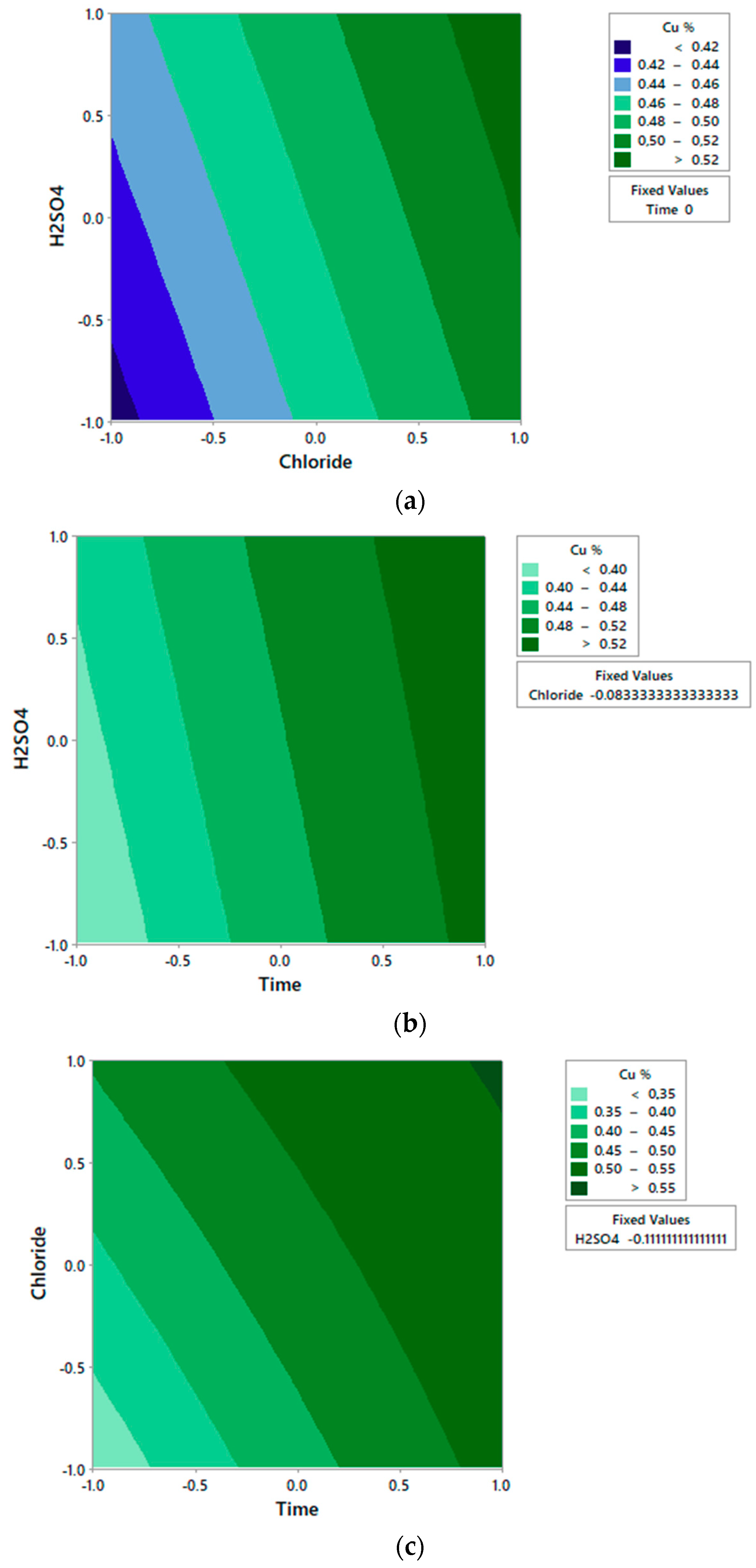 Metals 09 00780 g002