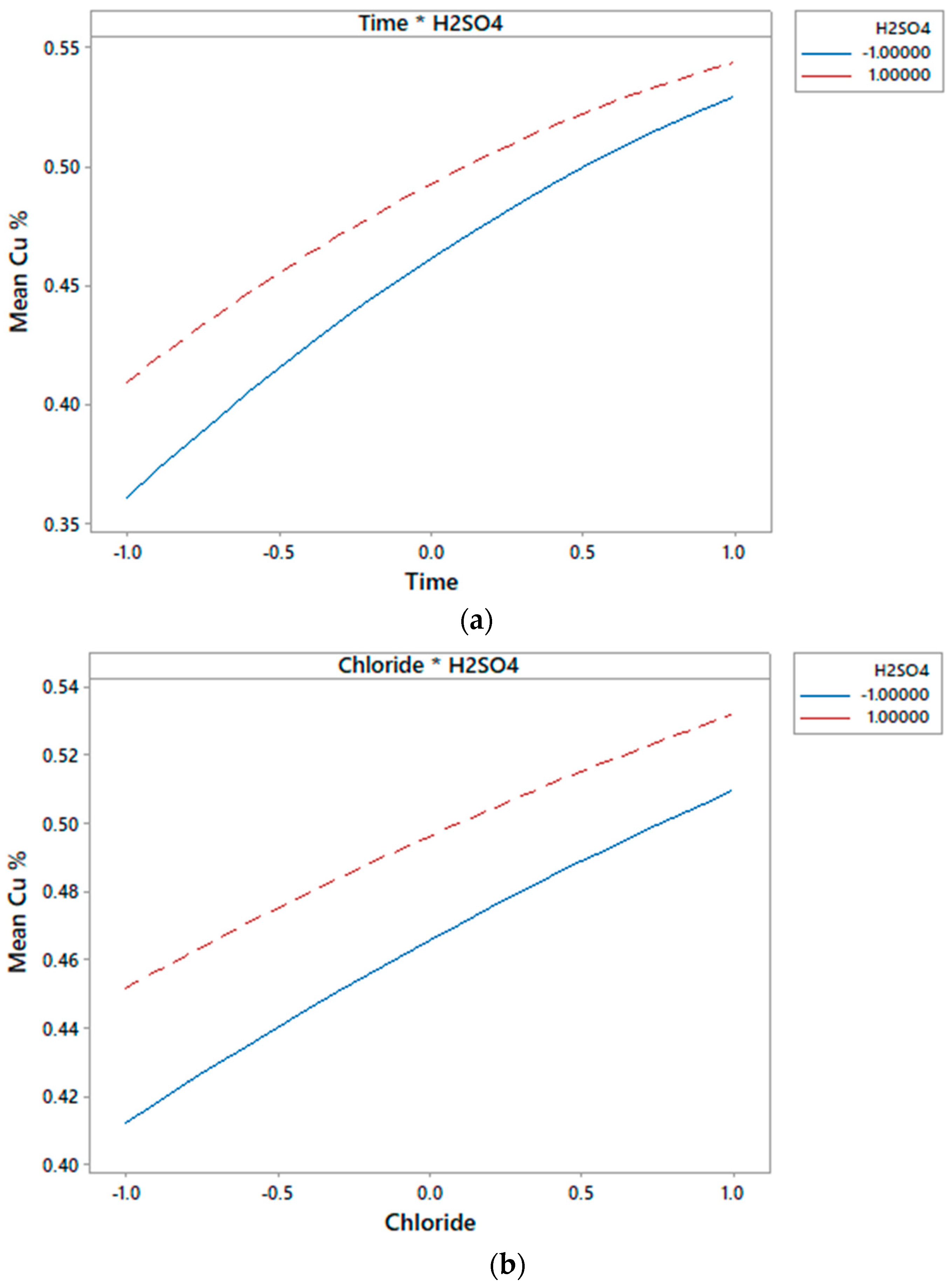 Metals 09 00780 g004