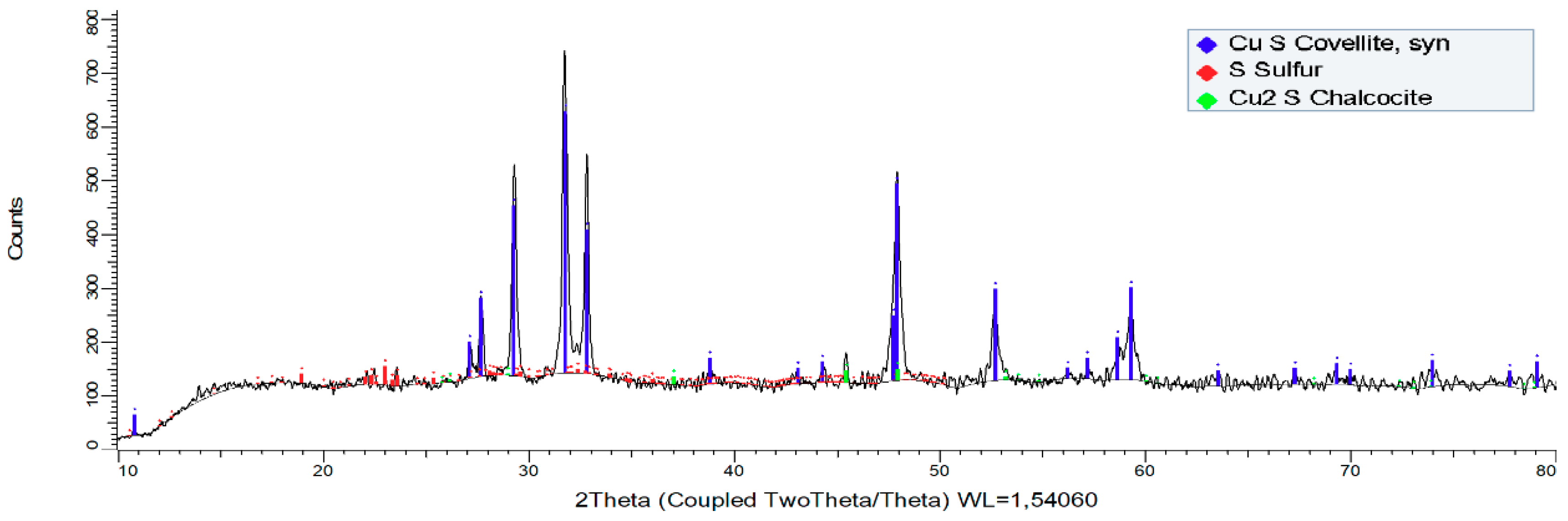 Metals 09 00780 g006