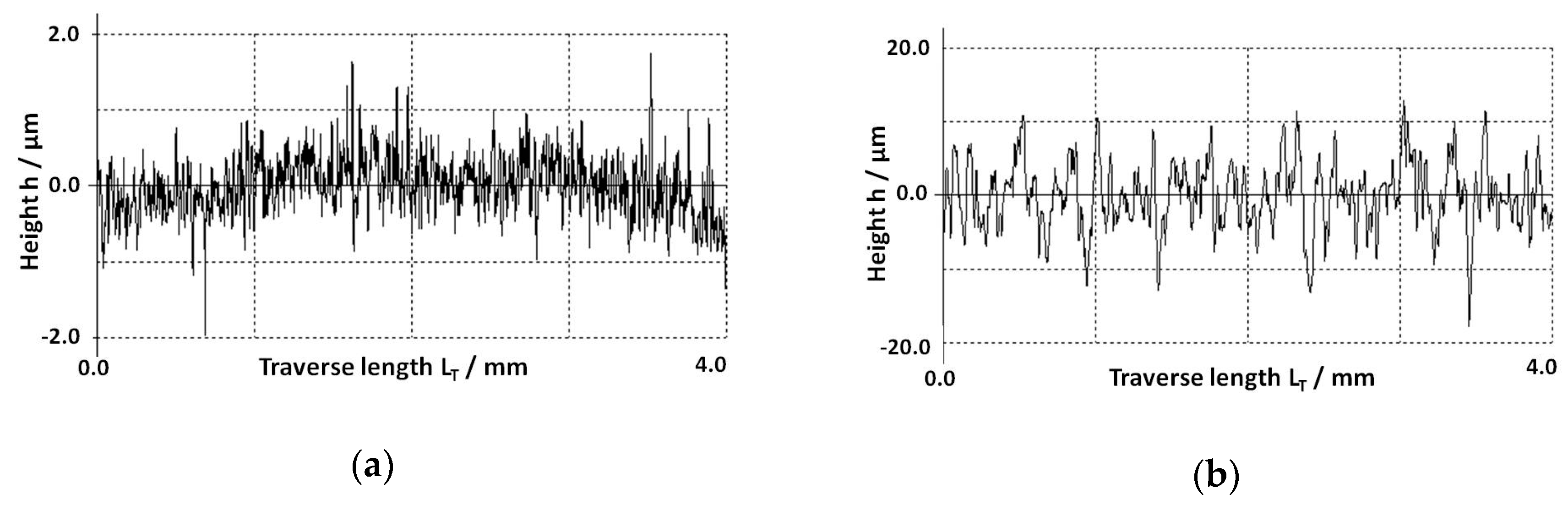 Metals 09 00782 g002