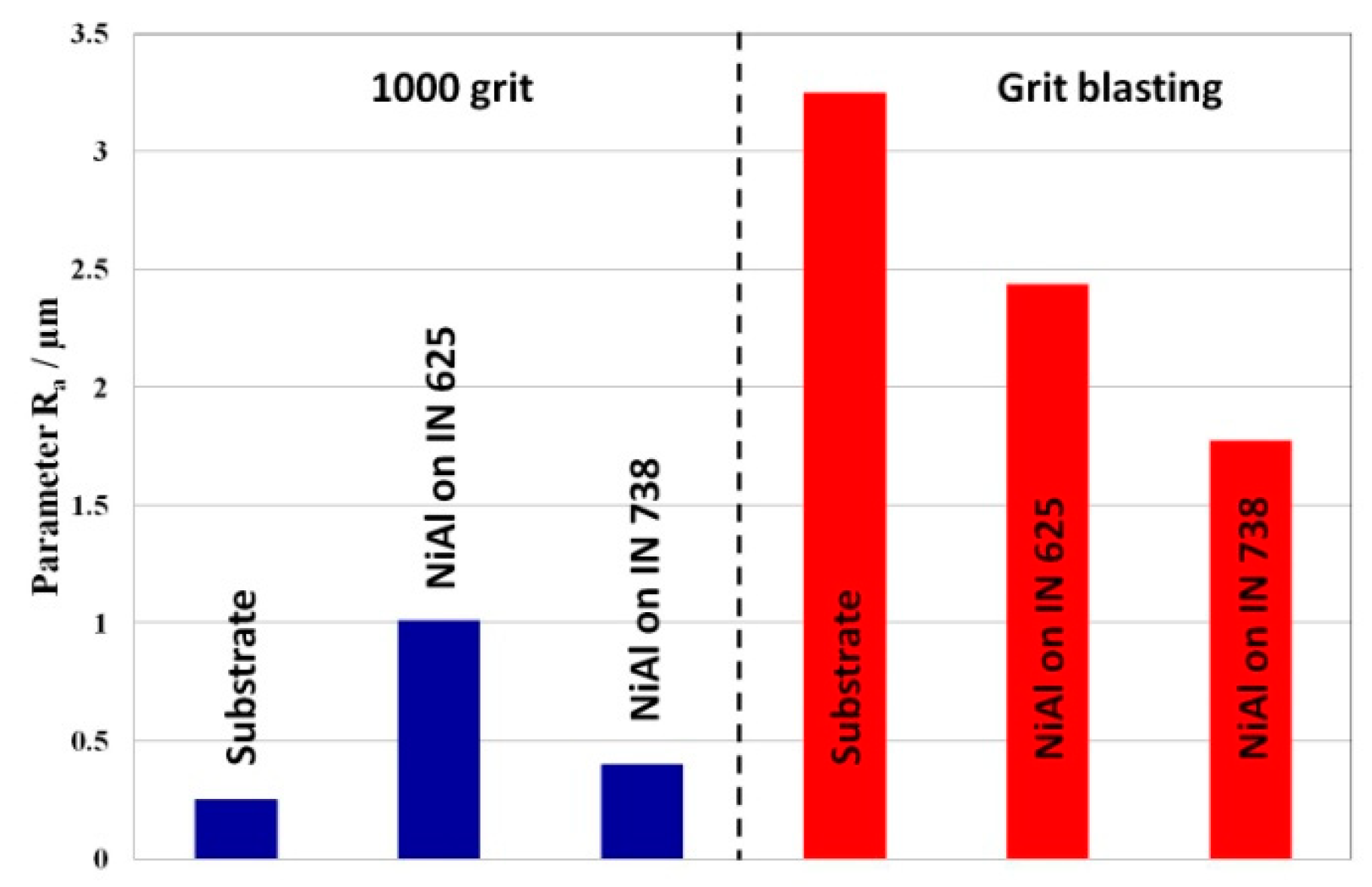 Metals 09 00782 g003