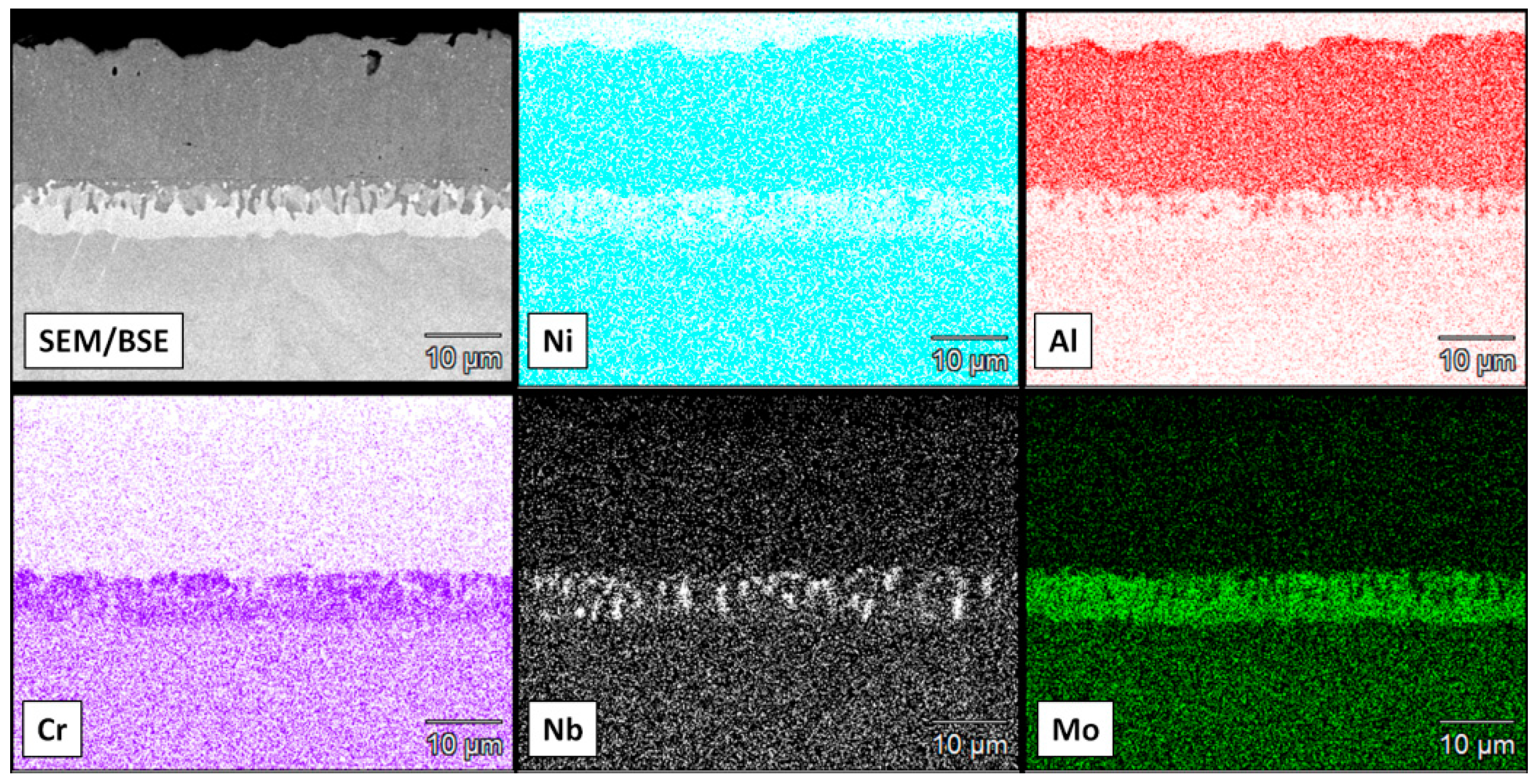 Metals 09 00782 g005