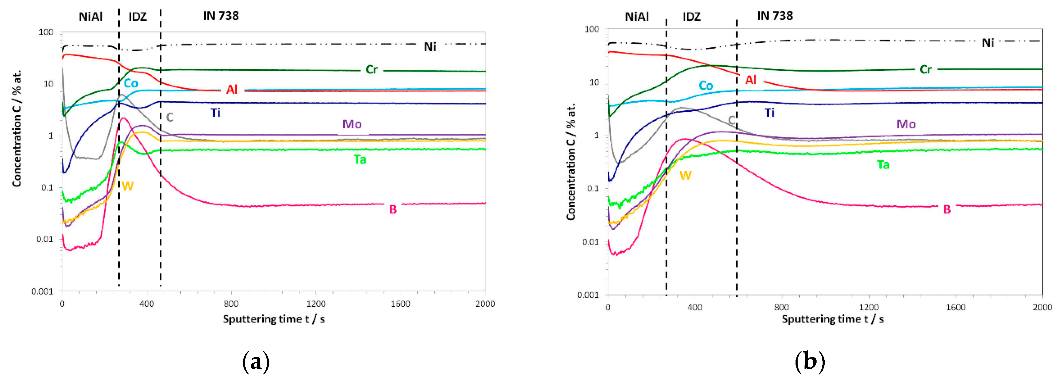 Metals 09 00782 g008