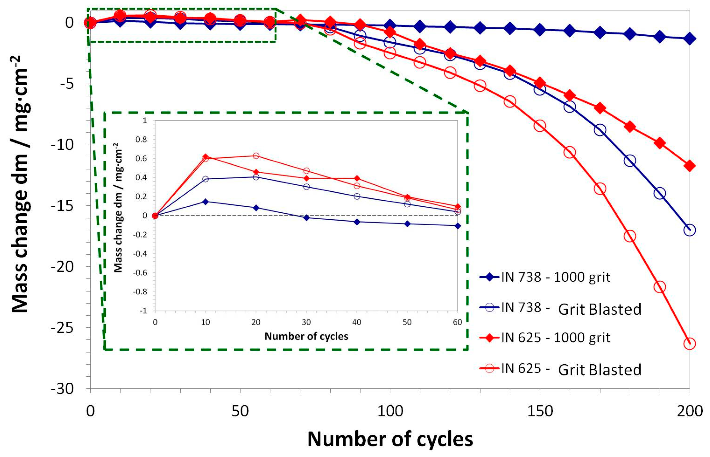 Metals 09 00782 g011