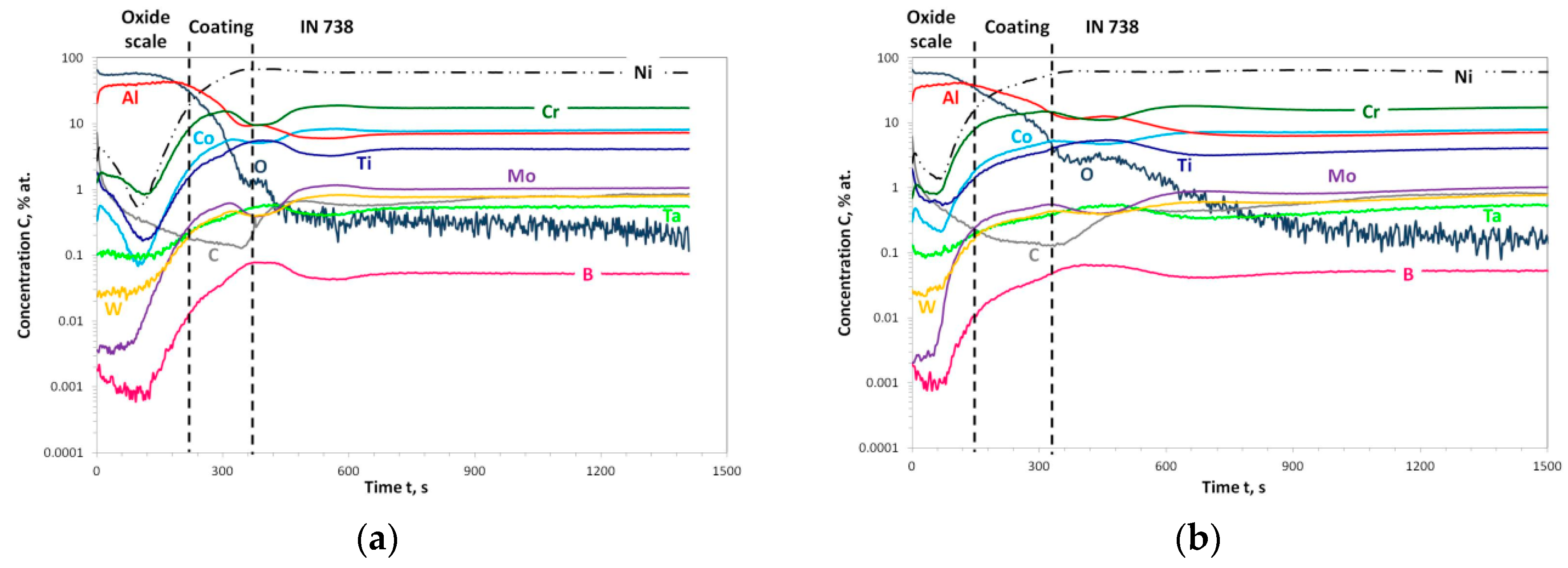 Metals 09 00782 g016