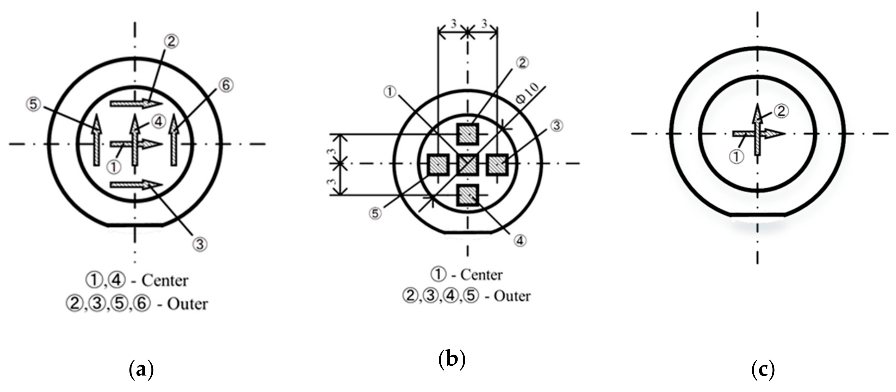 Metals 09 00783 g004