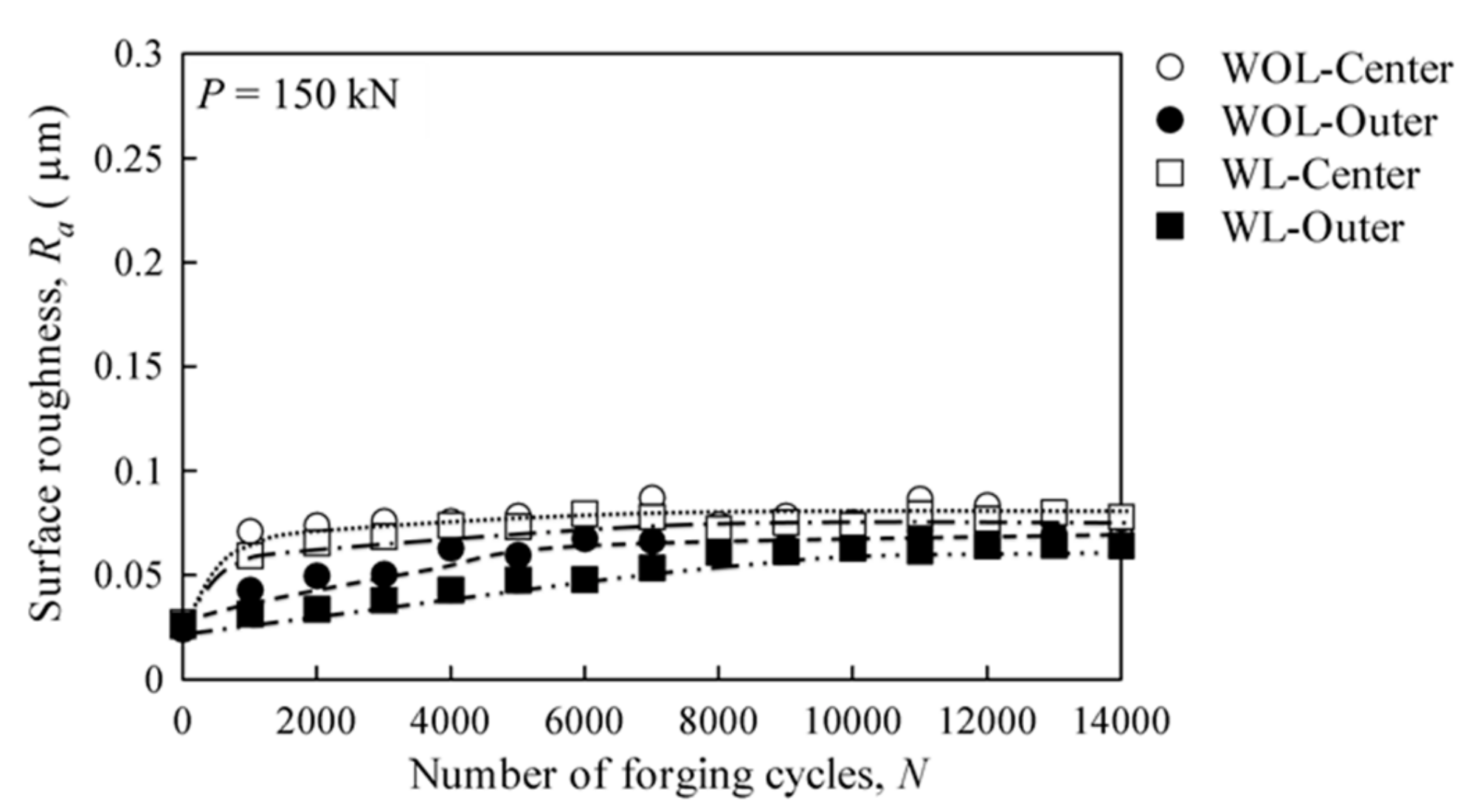 Metals 09 00783 g006