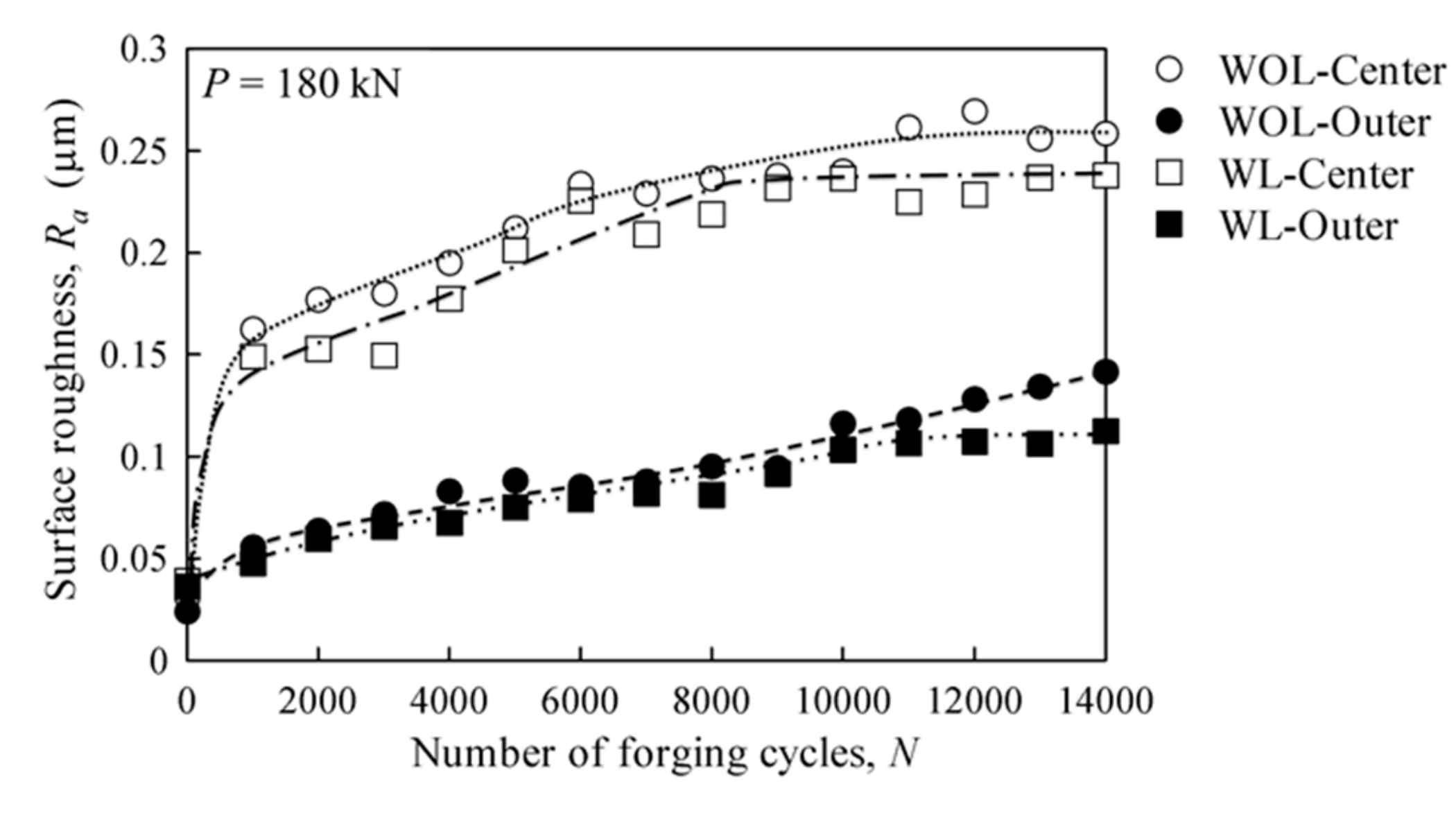 Metals 09 00783 g007