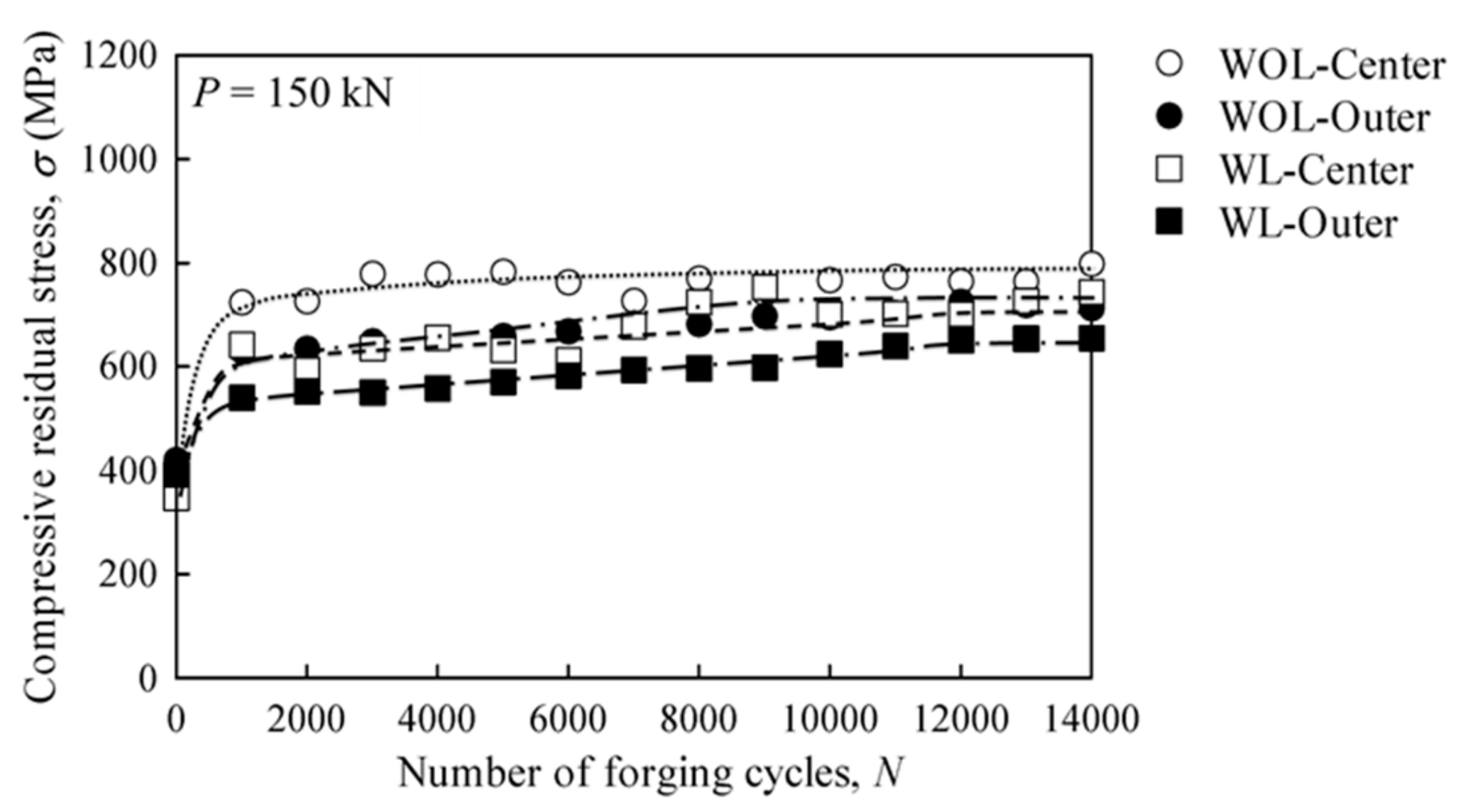 Metals 09 00783 g008