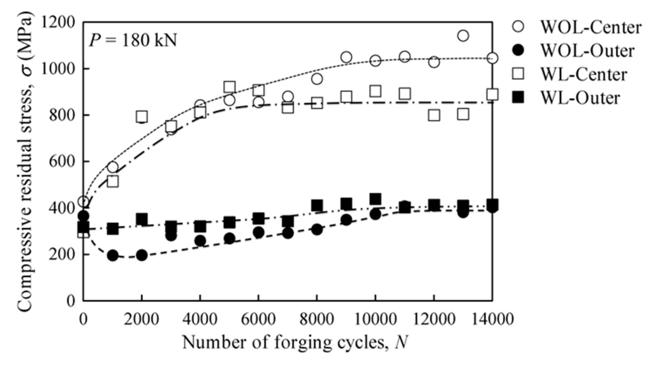 Metals 09 00783 g009