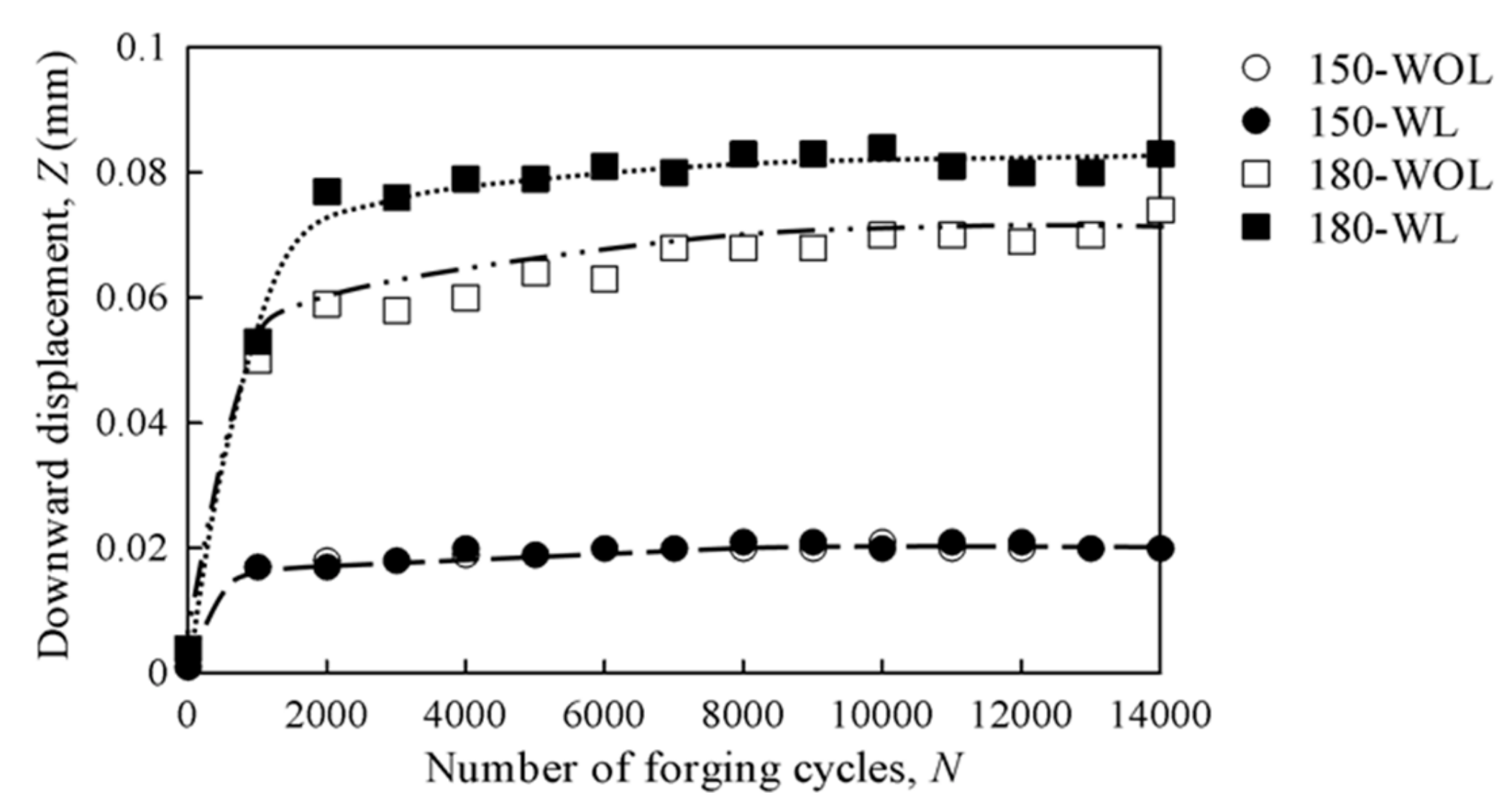 Metals 09 00783 g011