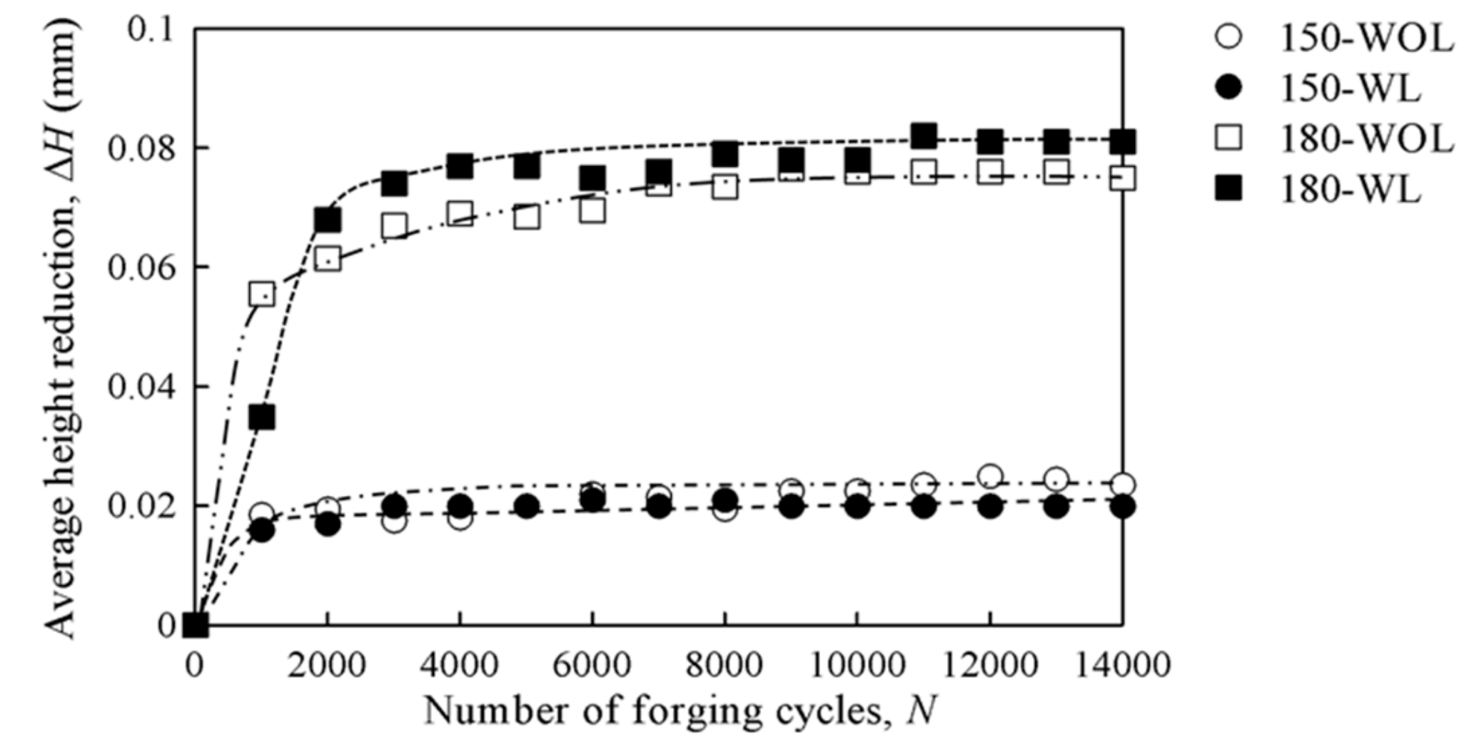 Metals 09 00783 g012