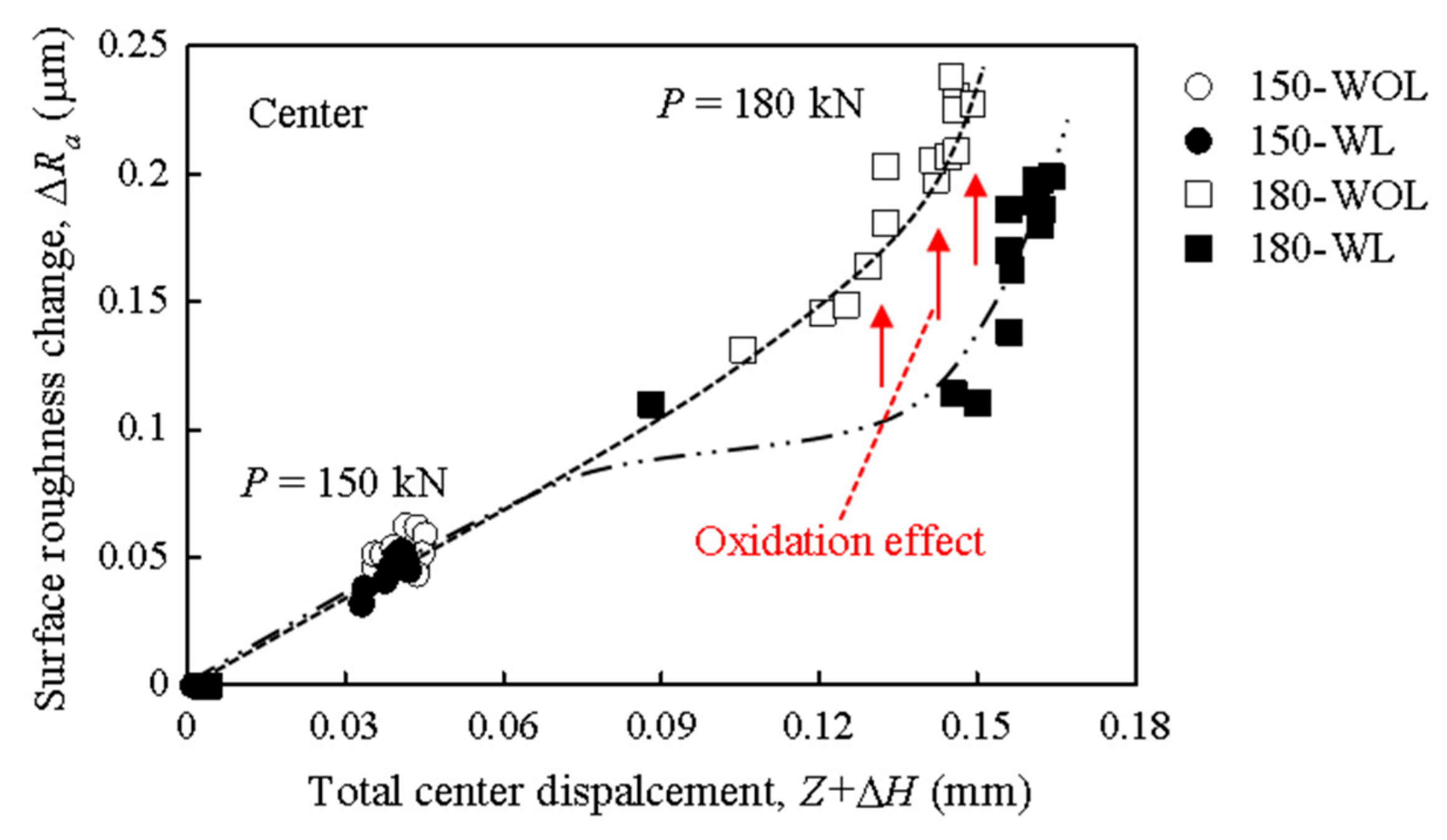 Metals 09 00783 g017