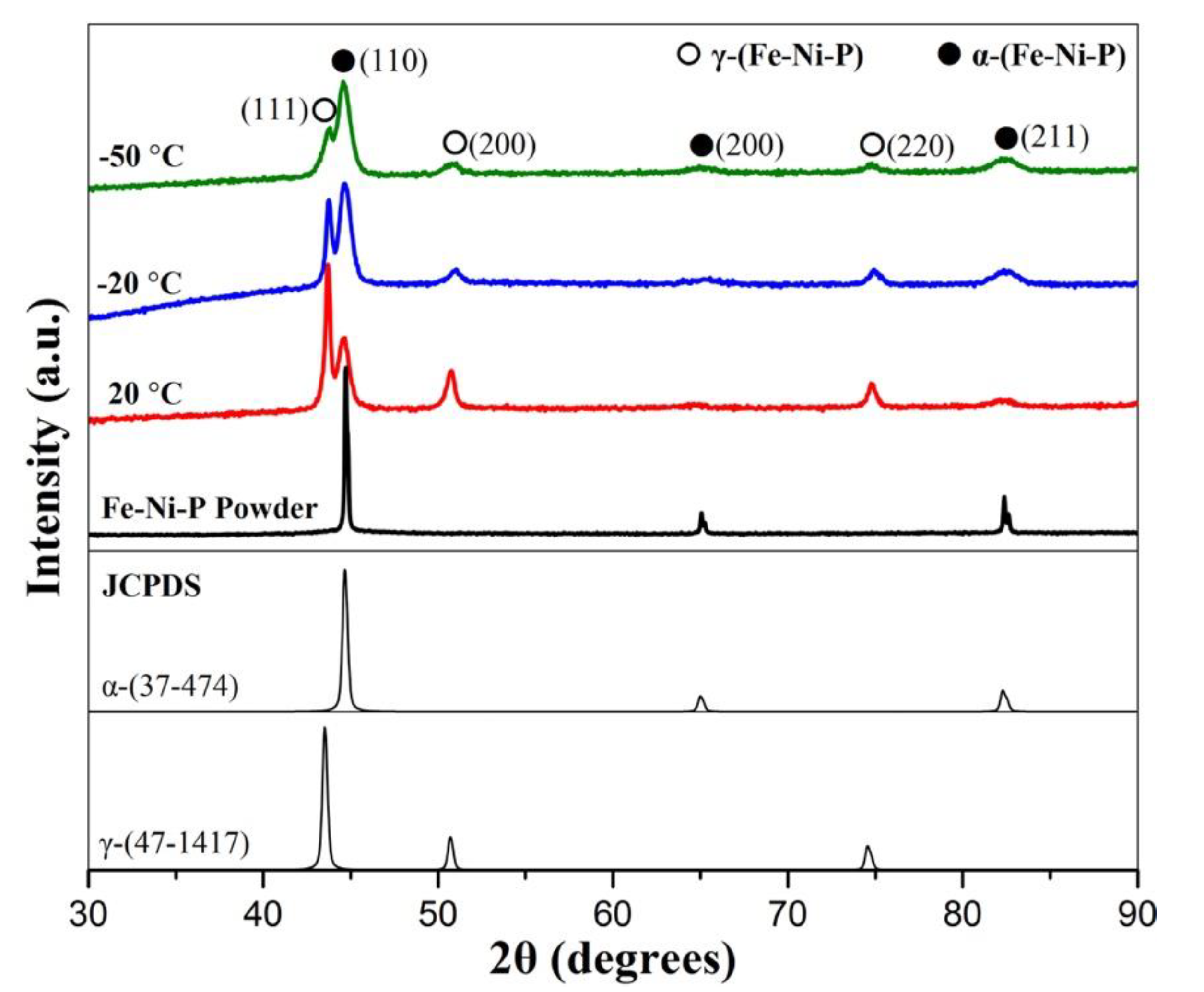 Metals 09 00785 g001