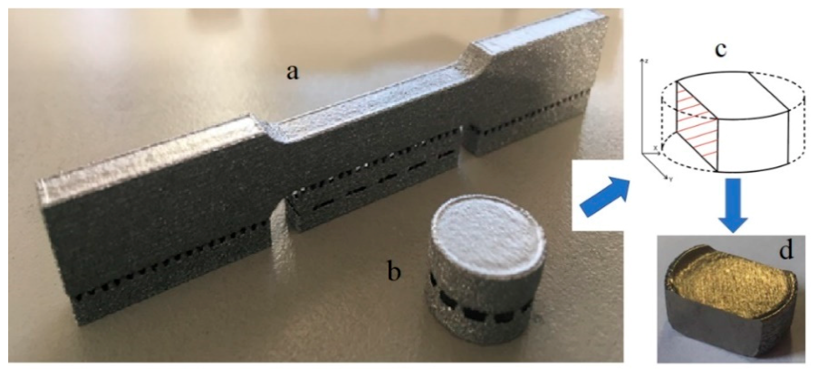 Metals 09 00786 g003