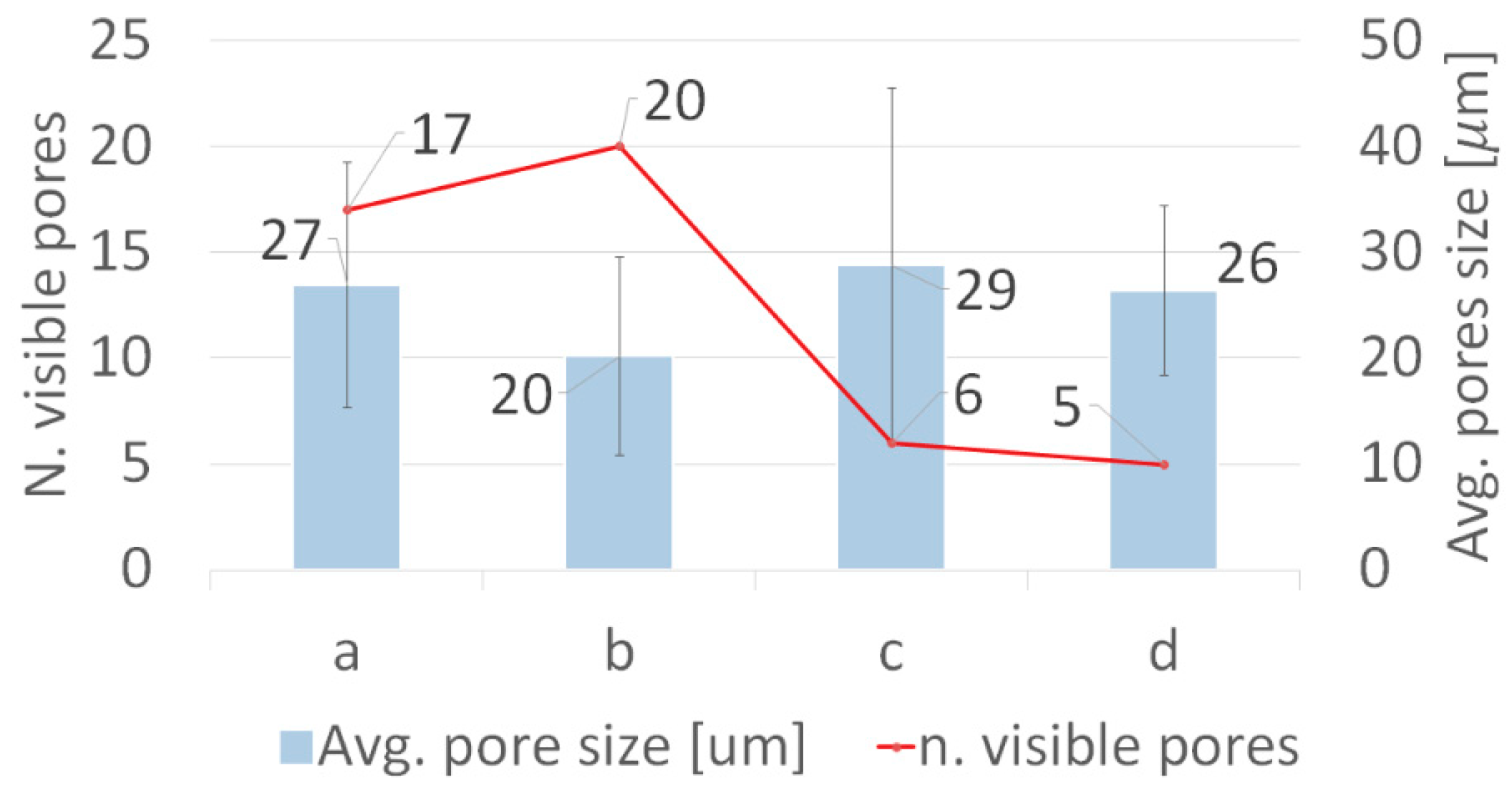 Metals 09 00786 g005