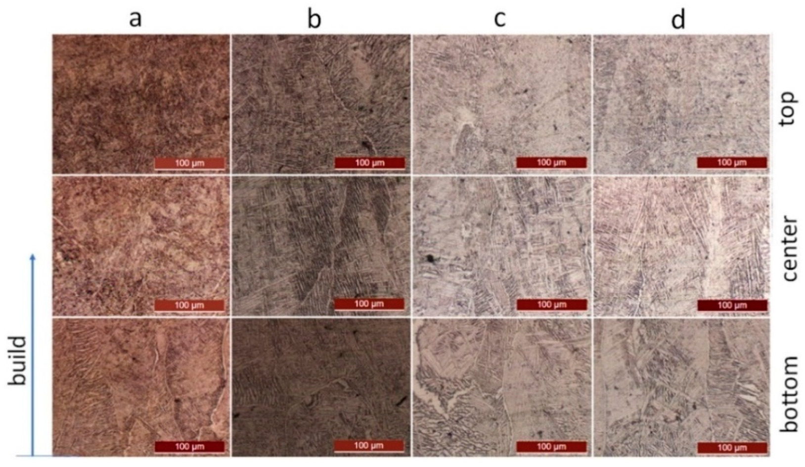 Metals 09 00786 g006