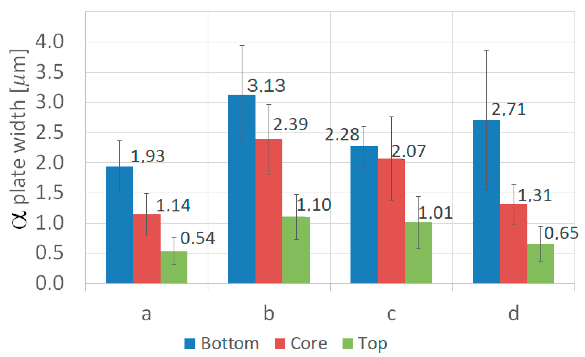 Metals 09 00786 g008