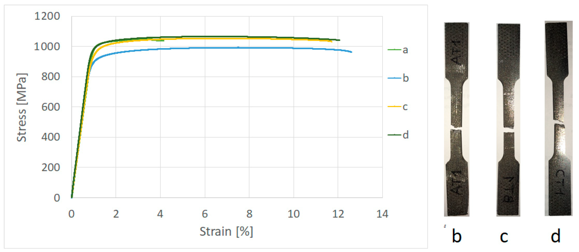 Metals 09 00786 g011