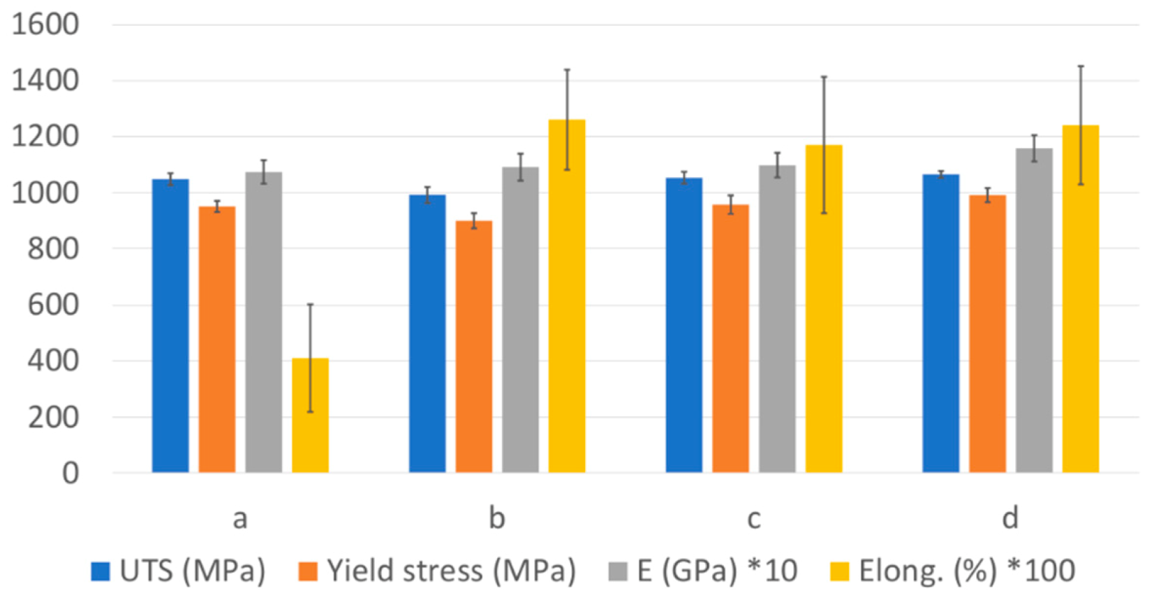 Metals 09 00786 g012
