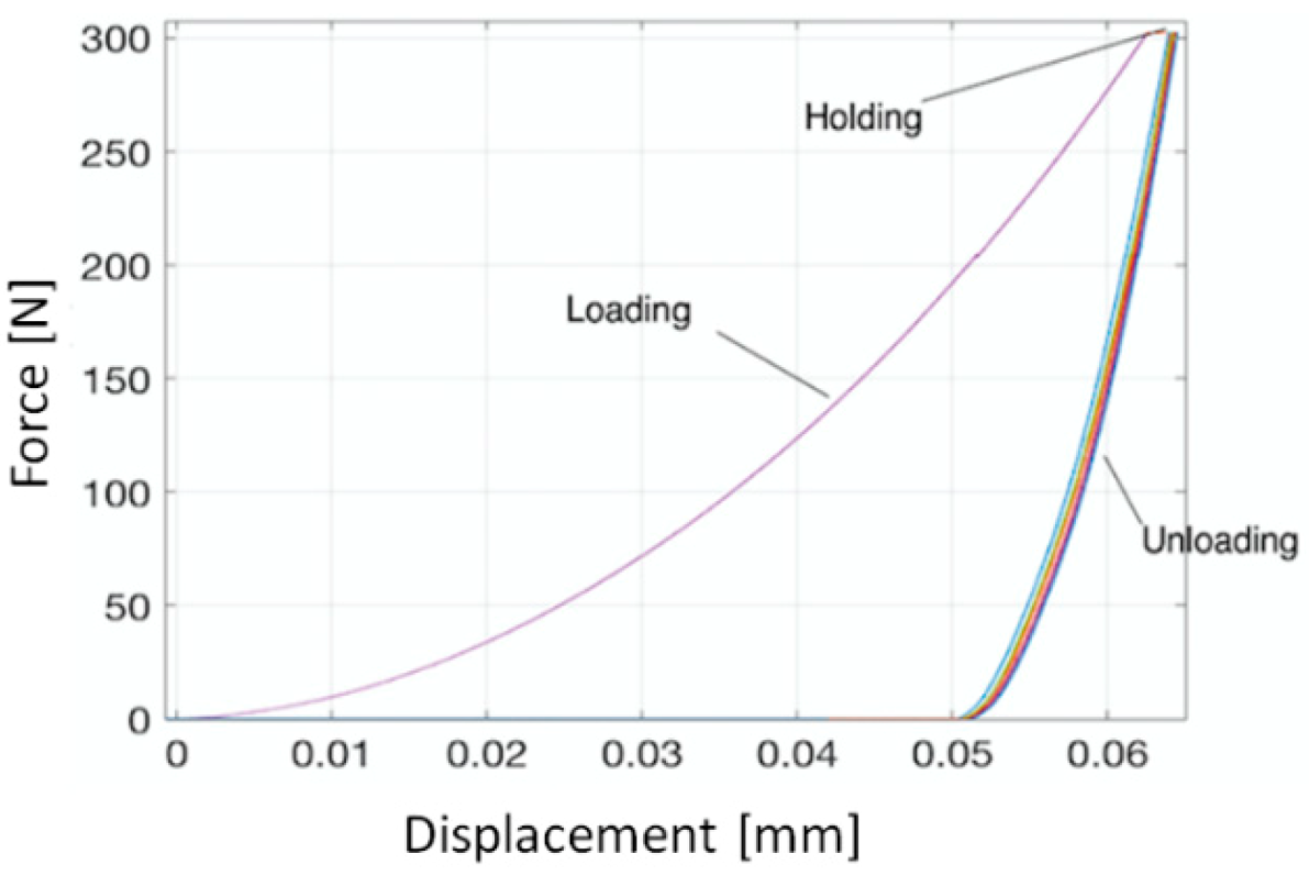 Metals 09 00786 g014