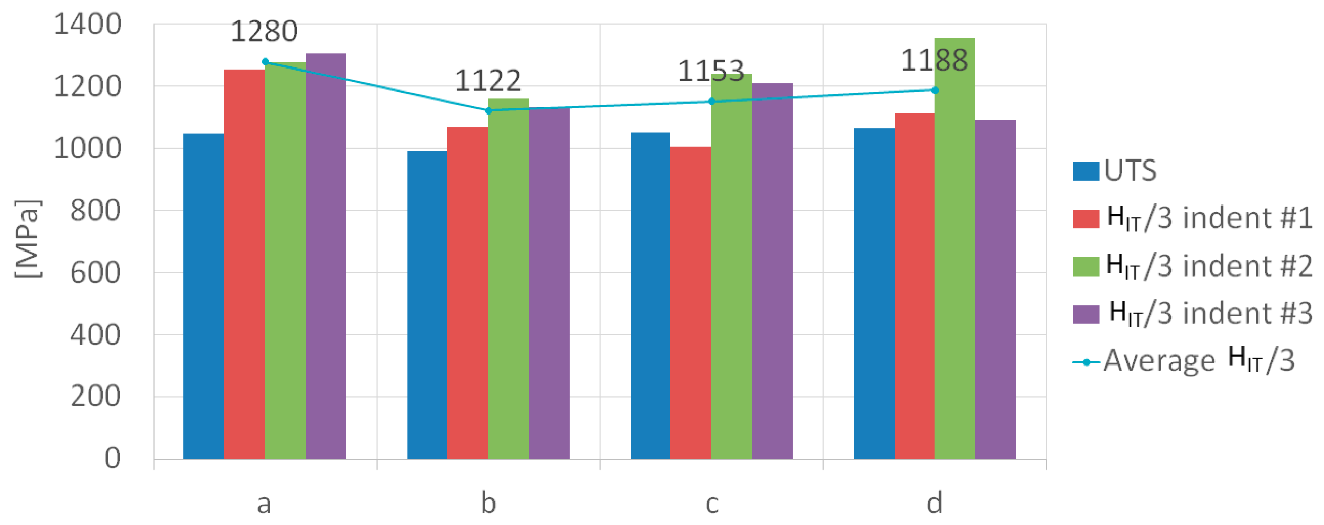 Metals 09 00786 g016