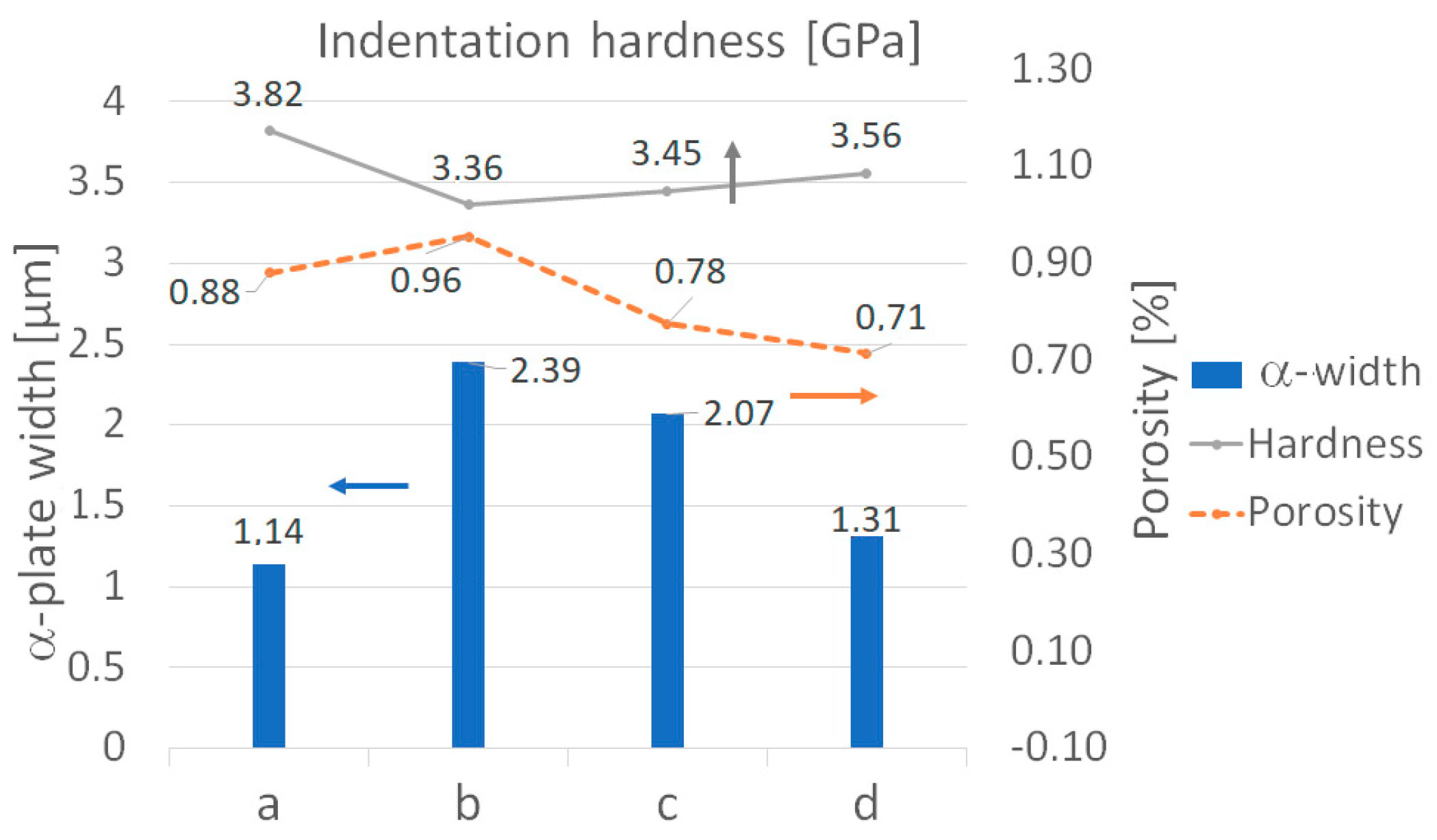 Metals 09 00786 g017