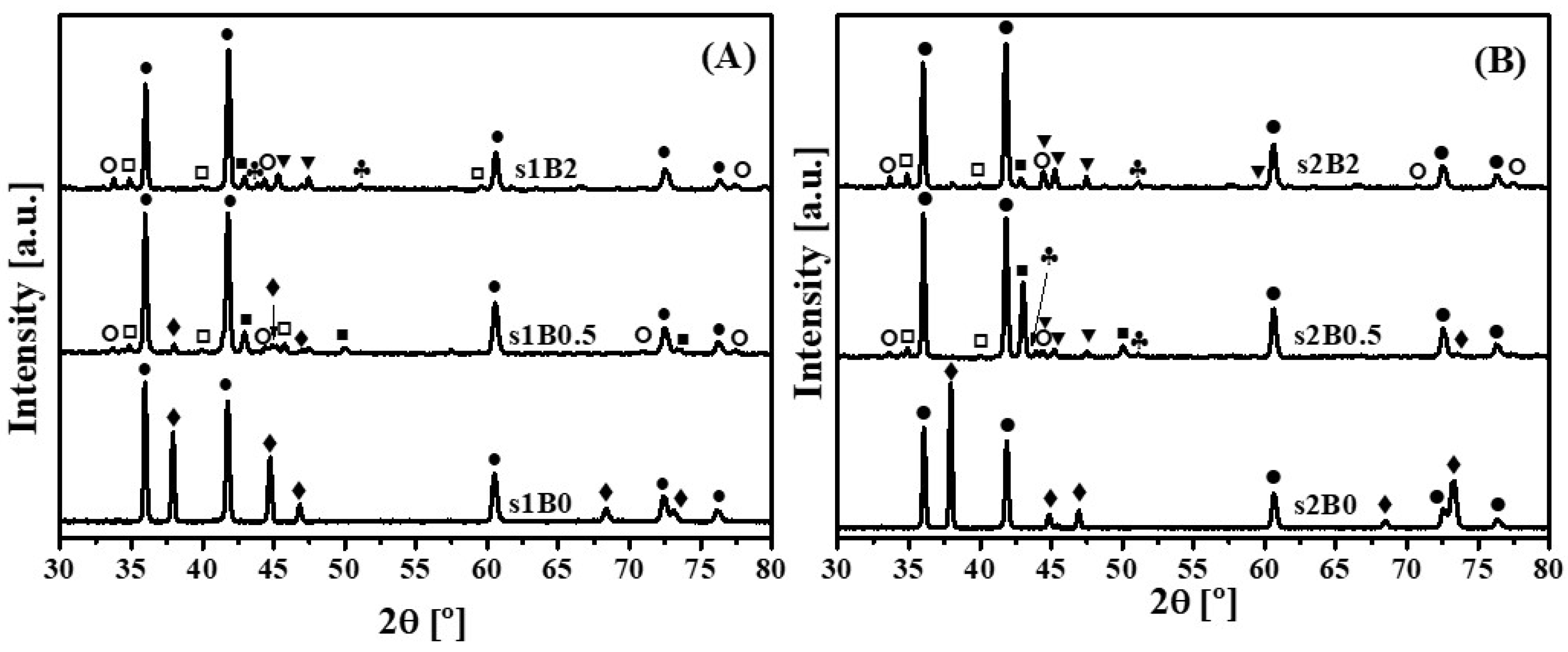 Metals 09 00787 g003