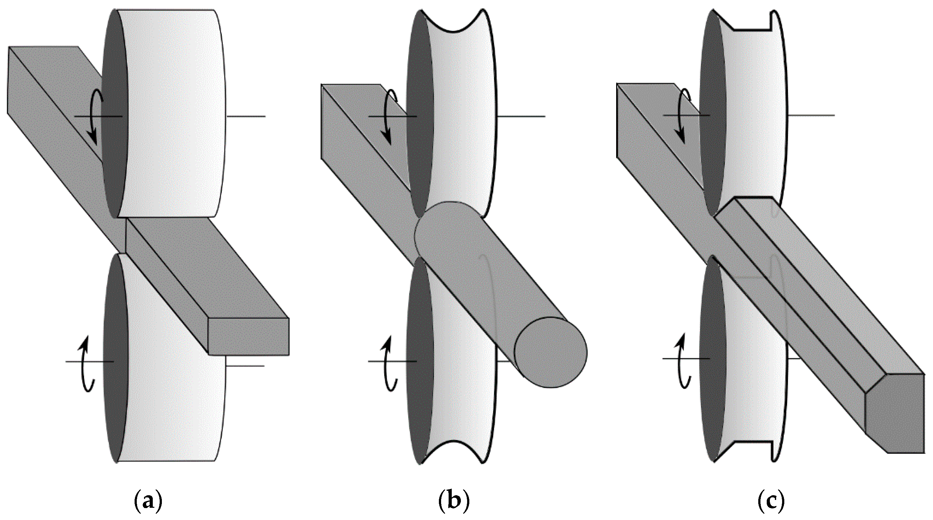 Metals 09 00788 g001
