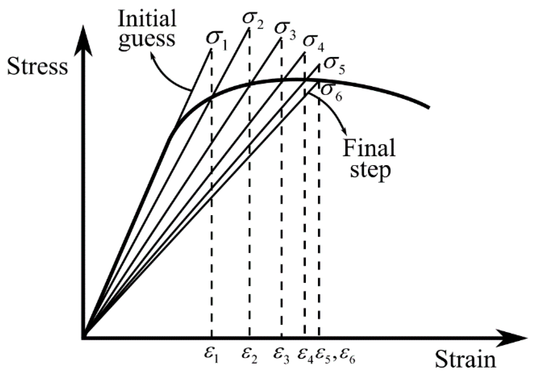 Metals 09 00788 g004