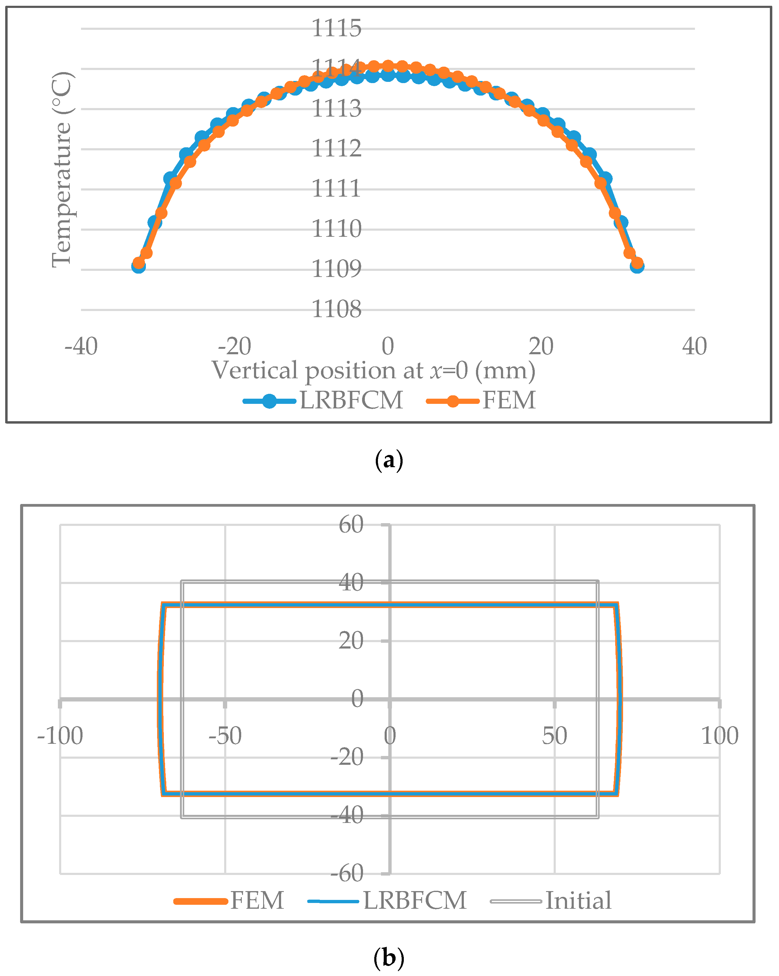 Metals 09 00788 g006a