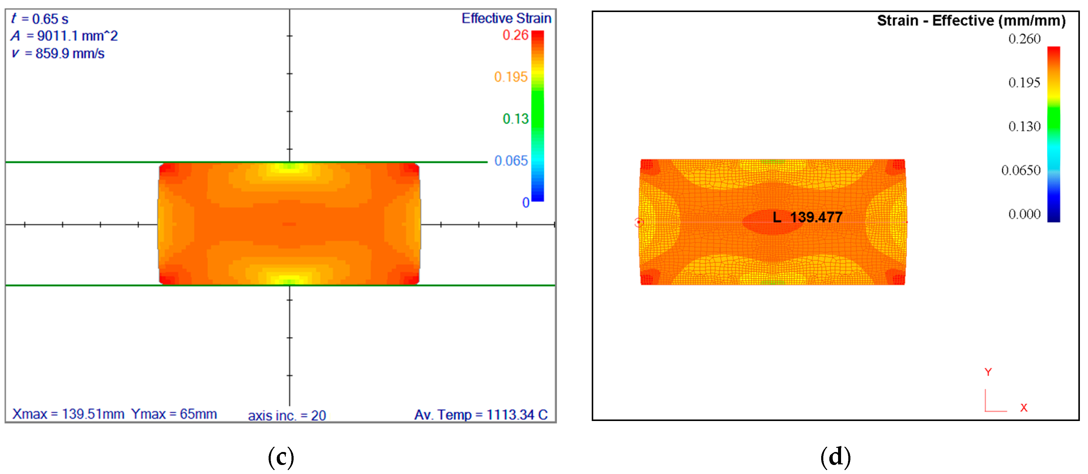 Metals 09 00788 g006b