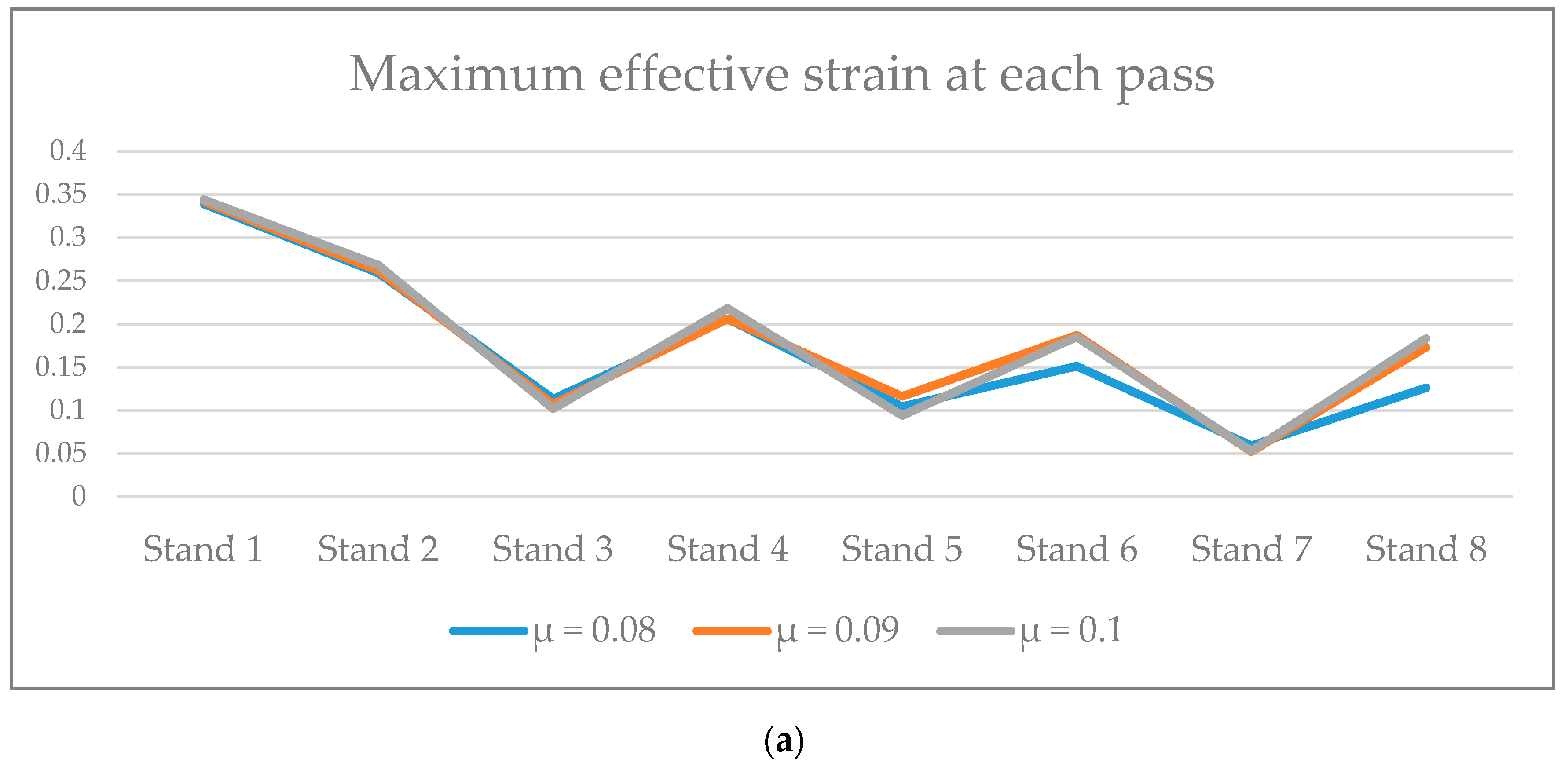 Metals 09 00788 g008a