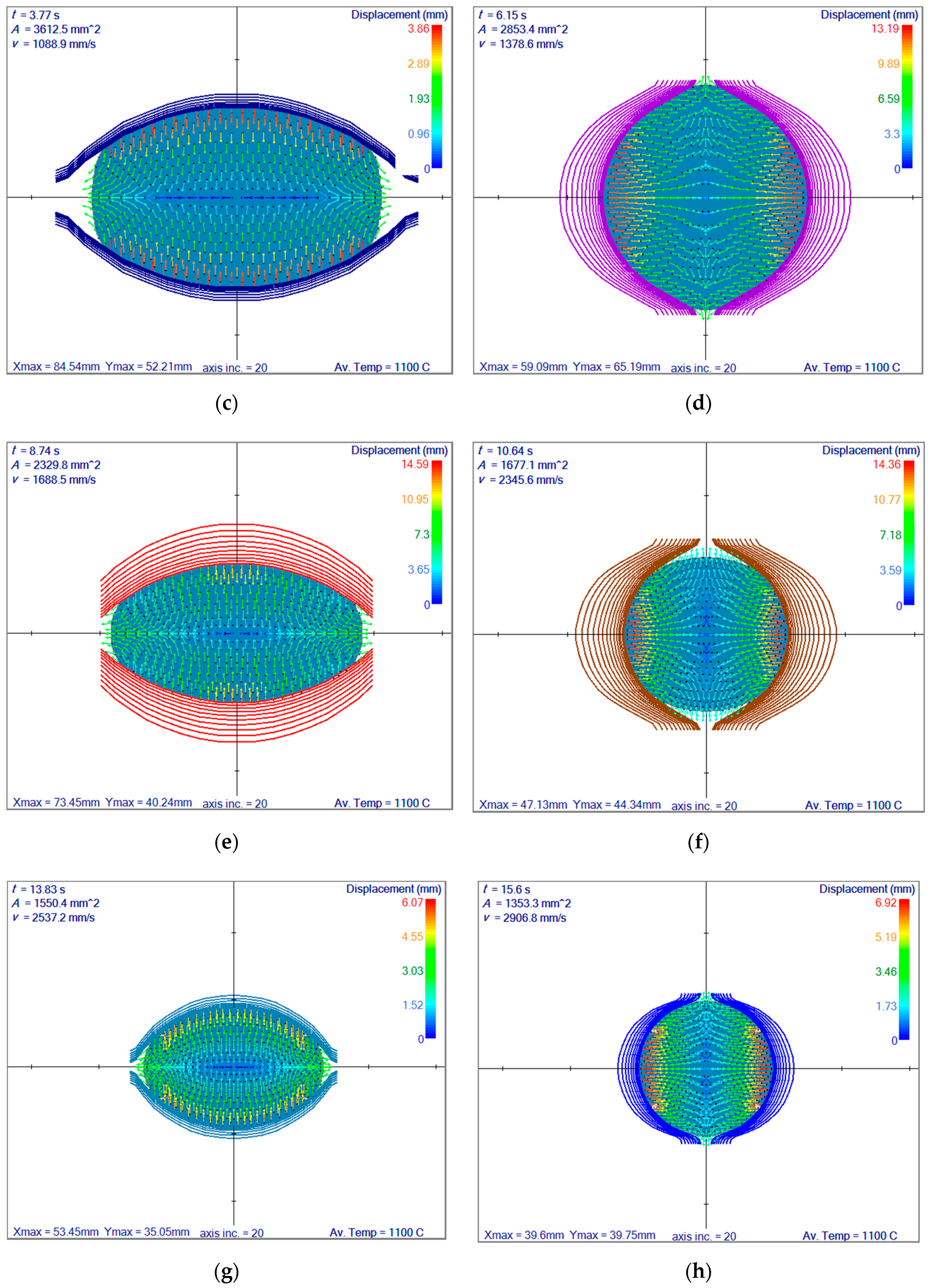 Metals 09 00788 g009b