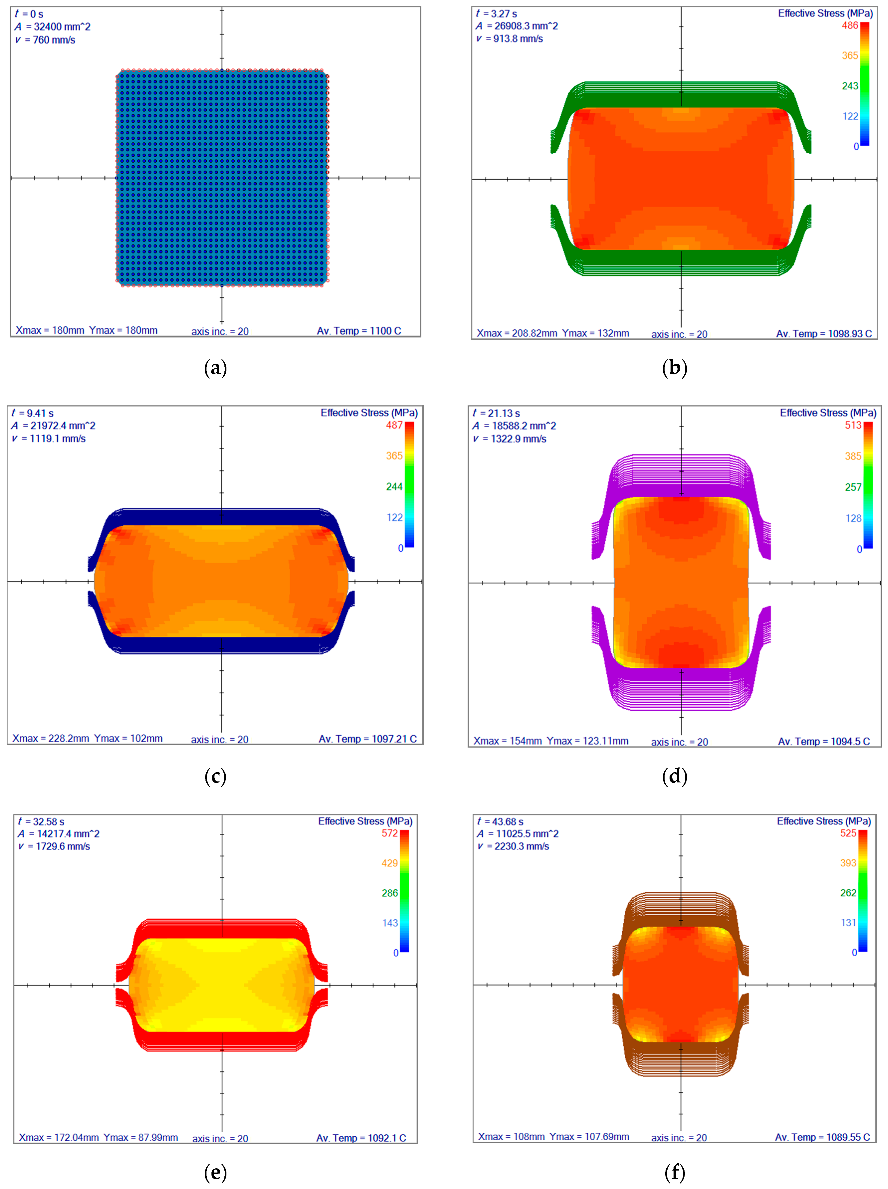 Metals 09 00788 g010