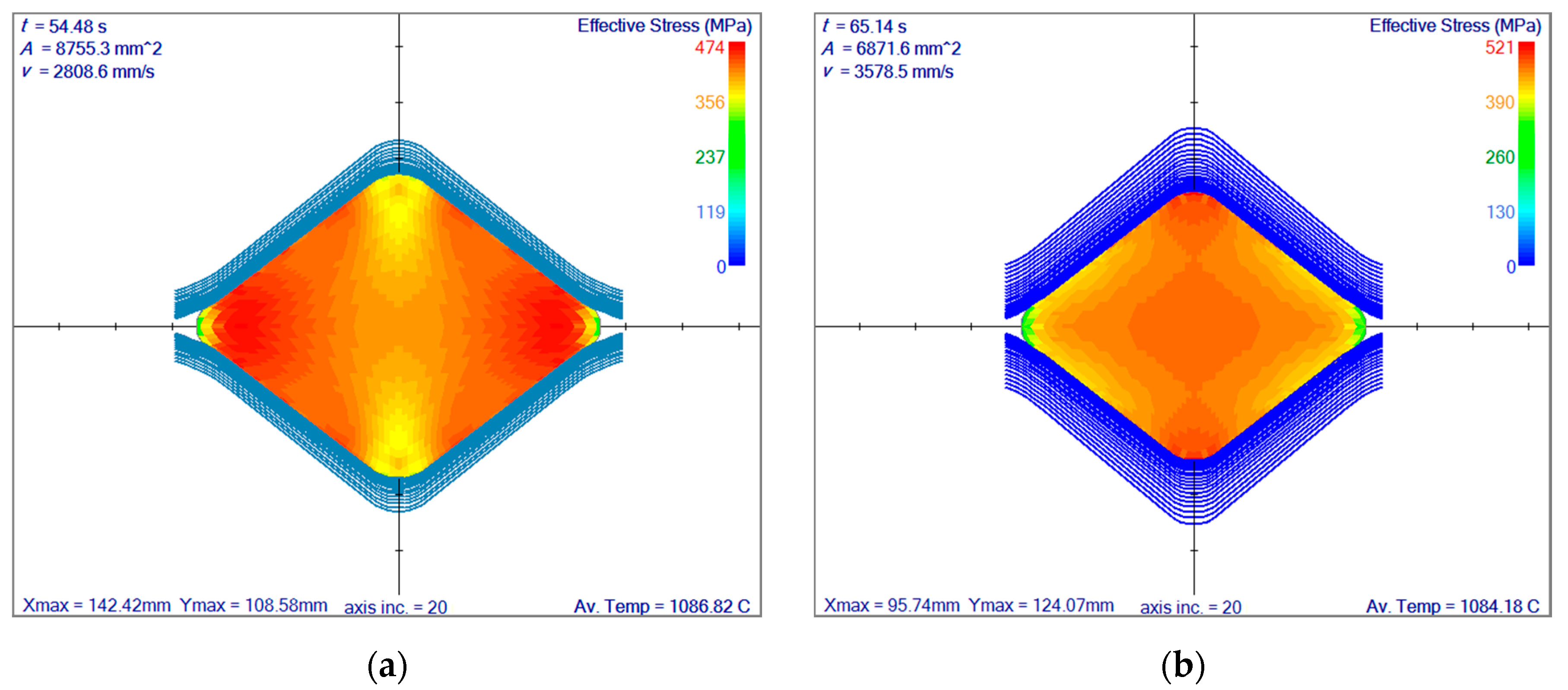 Metals 09 00788 g012a