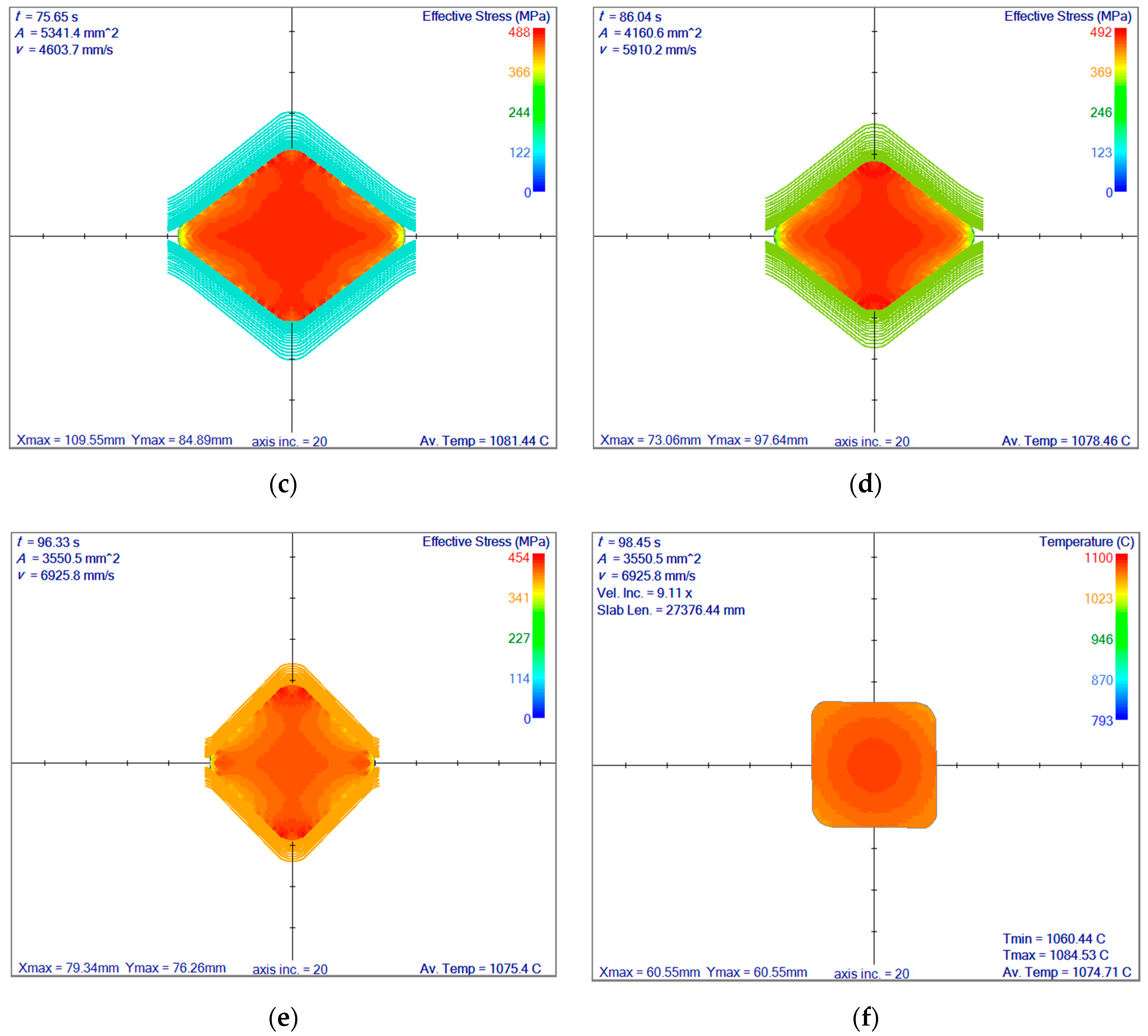 Metals 09 00788 g012b