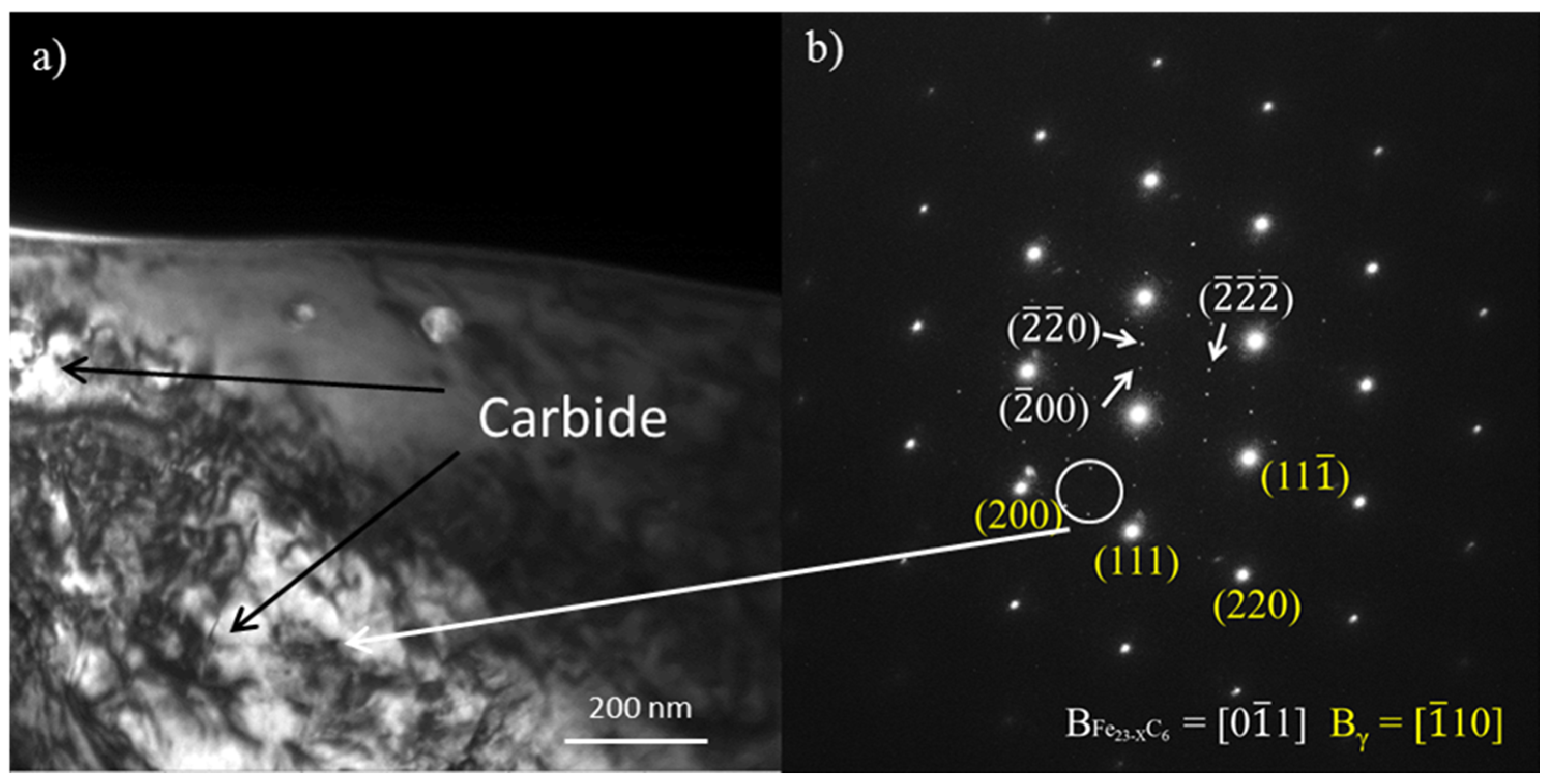 Metals 09 00789 g003