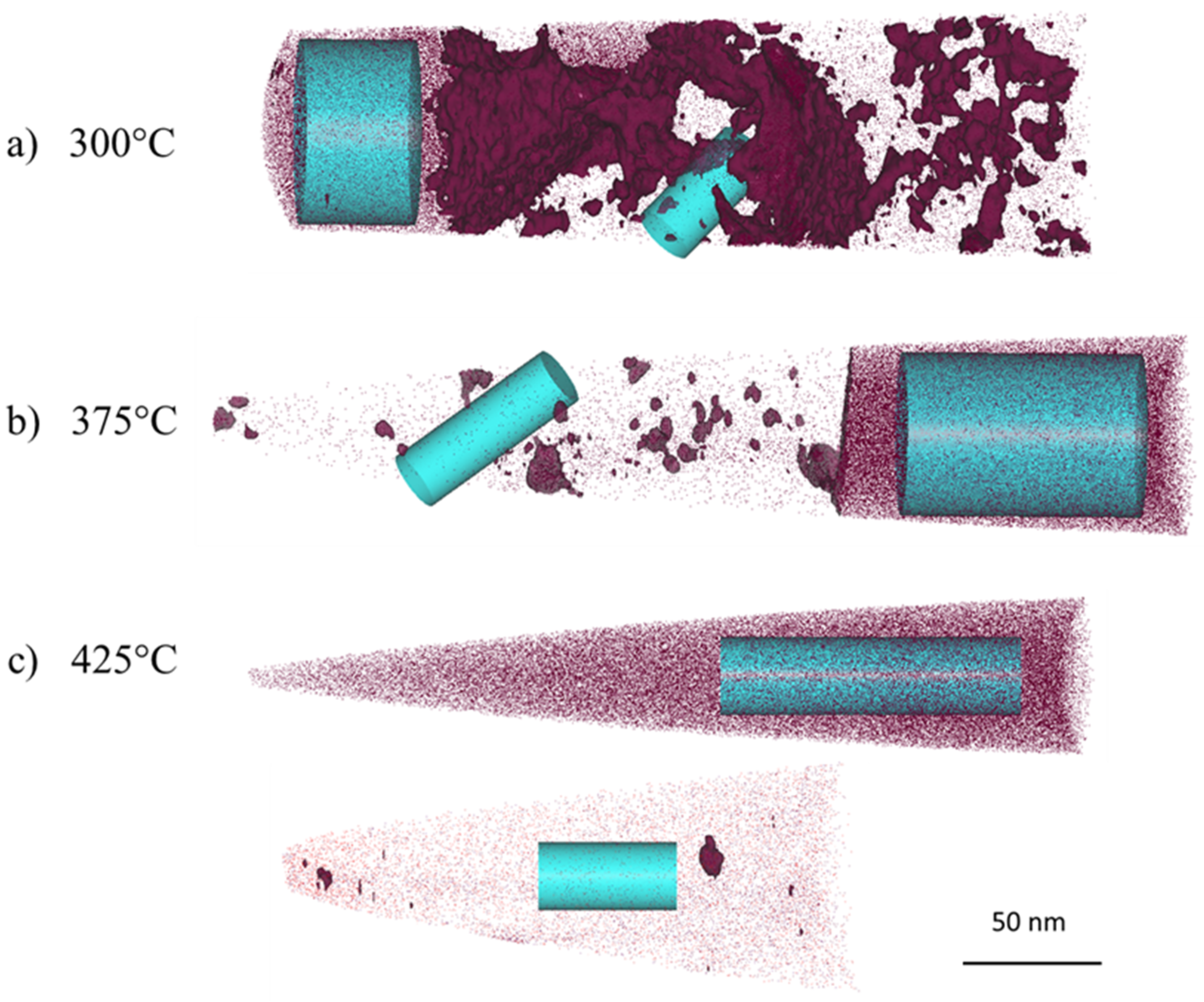 Metals 09 00789 g005