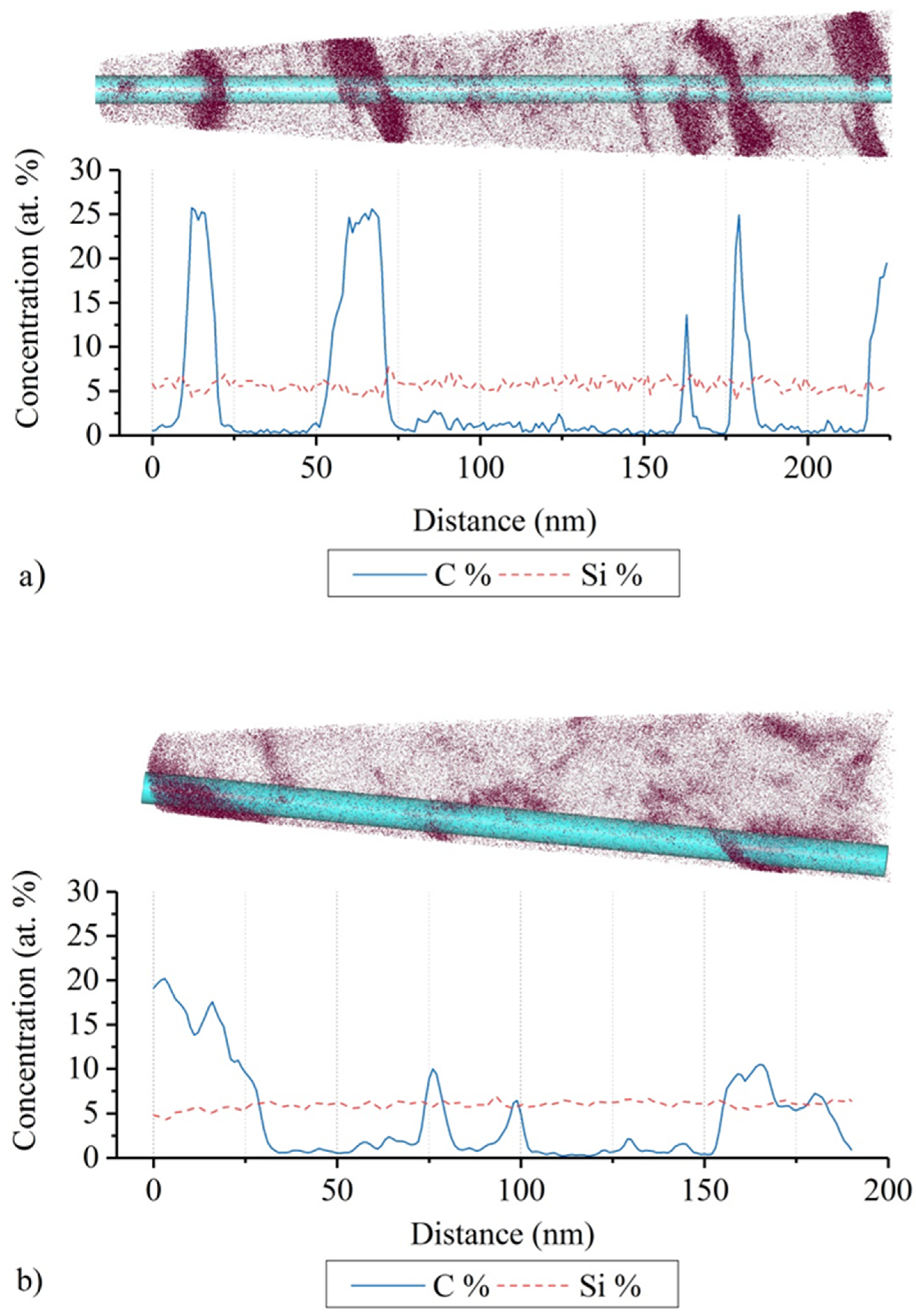 Metals 09 00789 g007