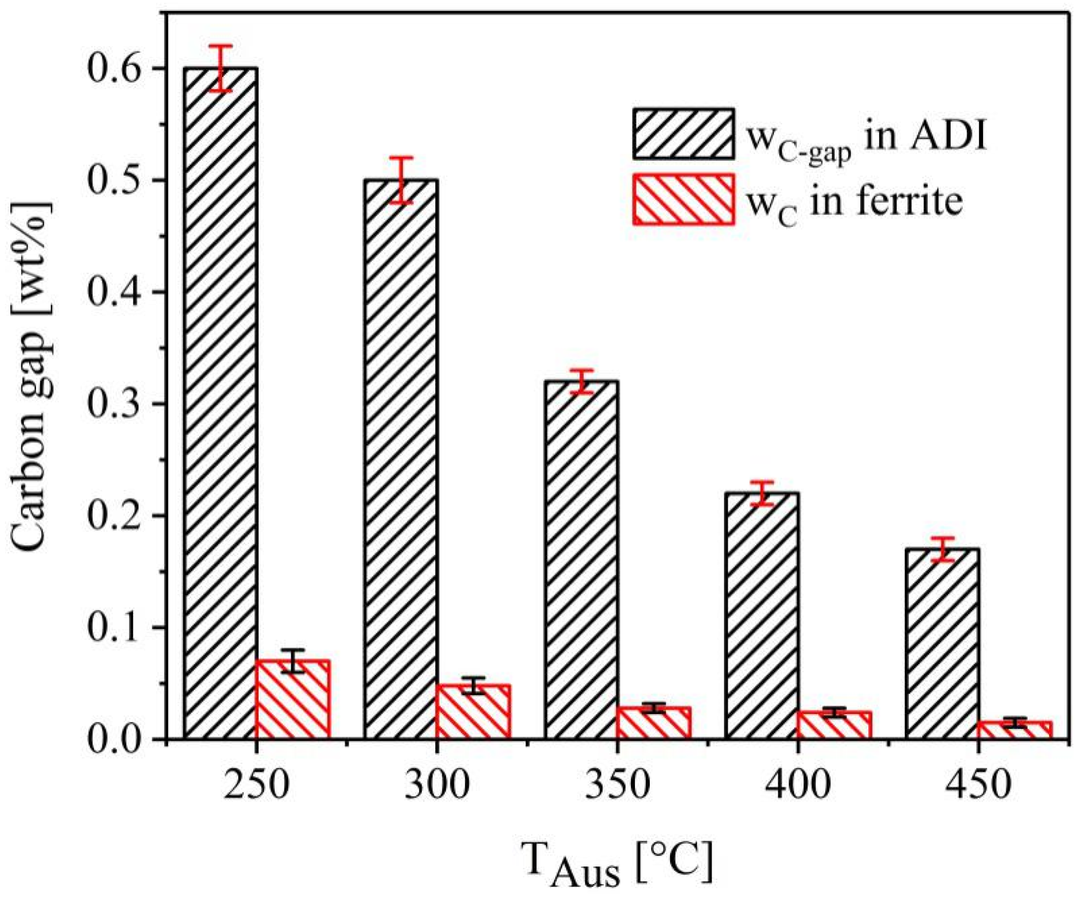Metals 09 00789 g008