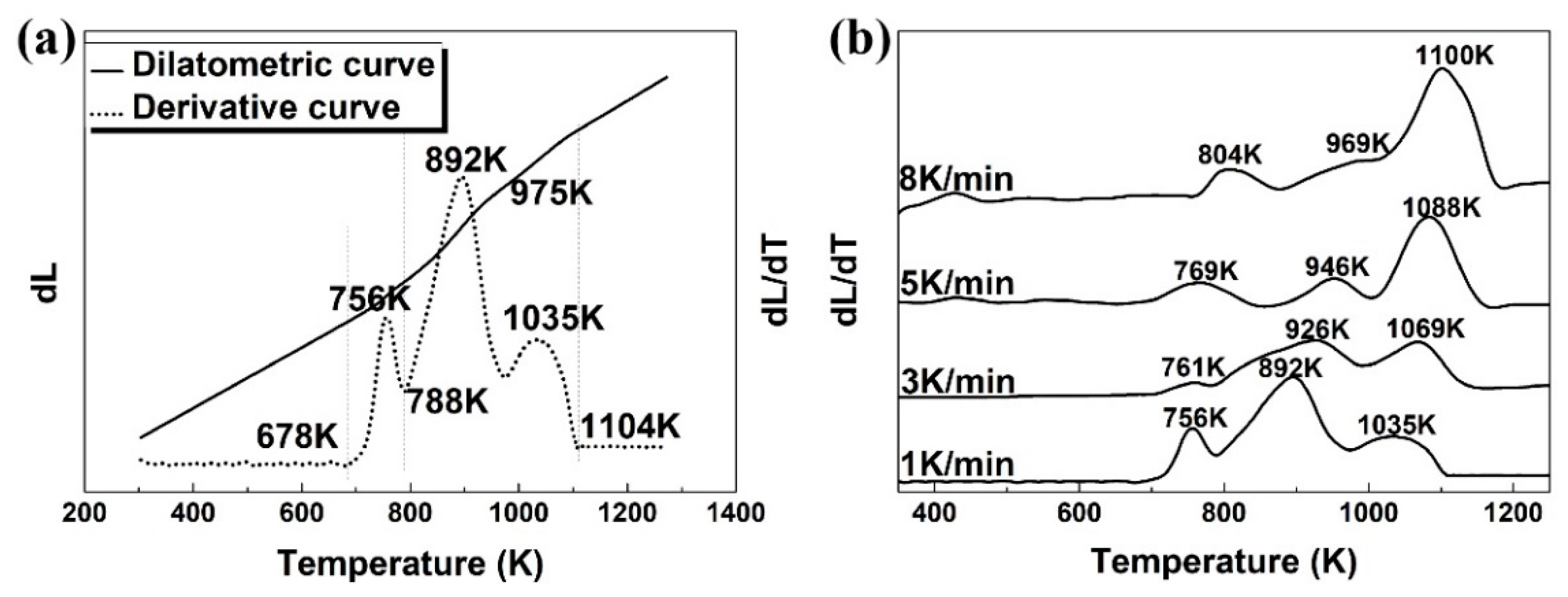 Metals 09 00790 g002