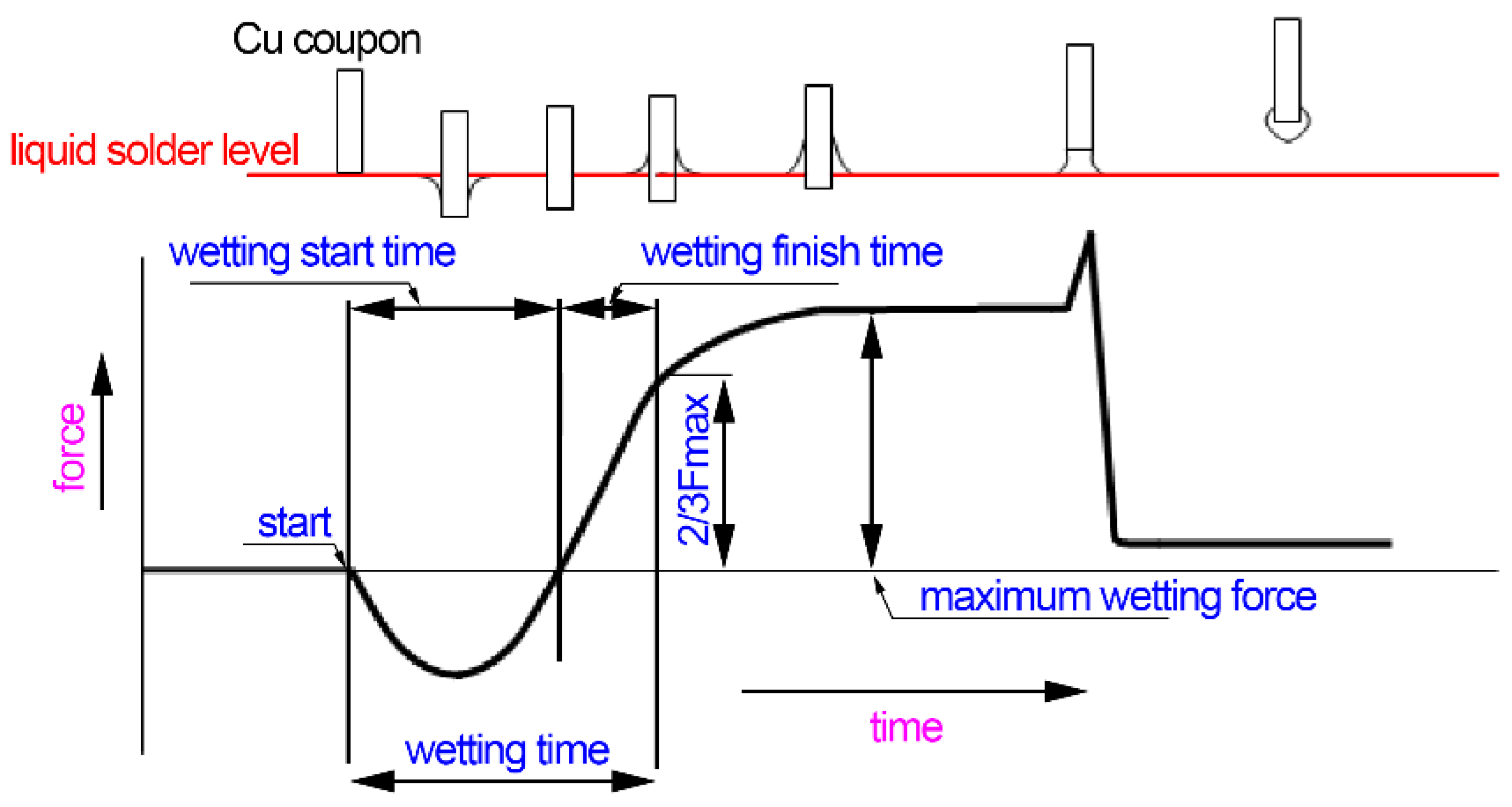 Metals 09 00791 g001