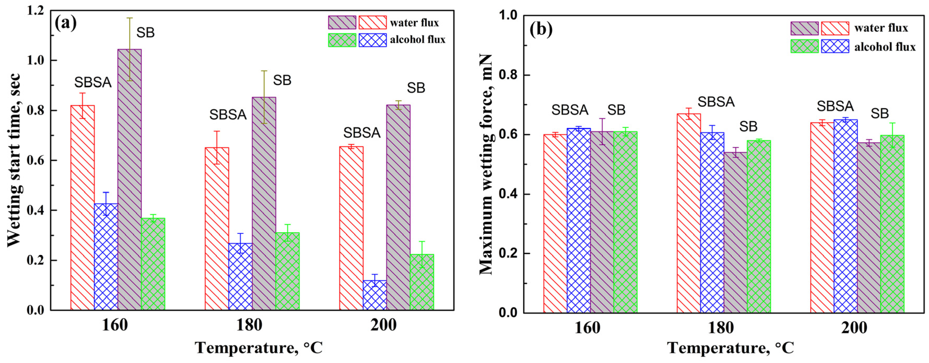Metals 09 00791 g002