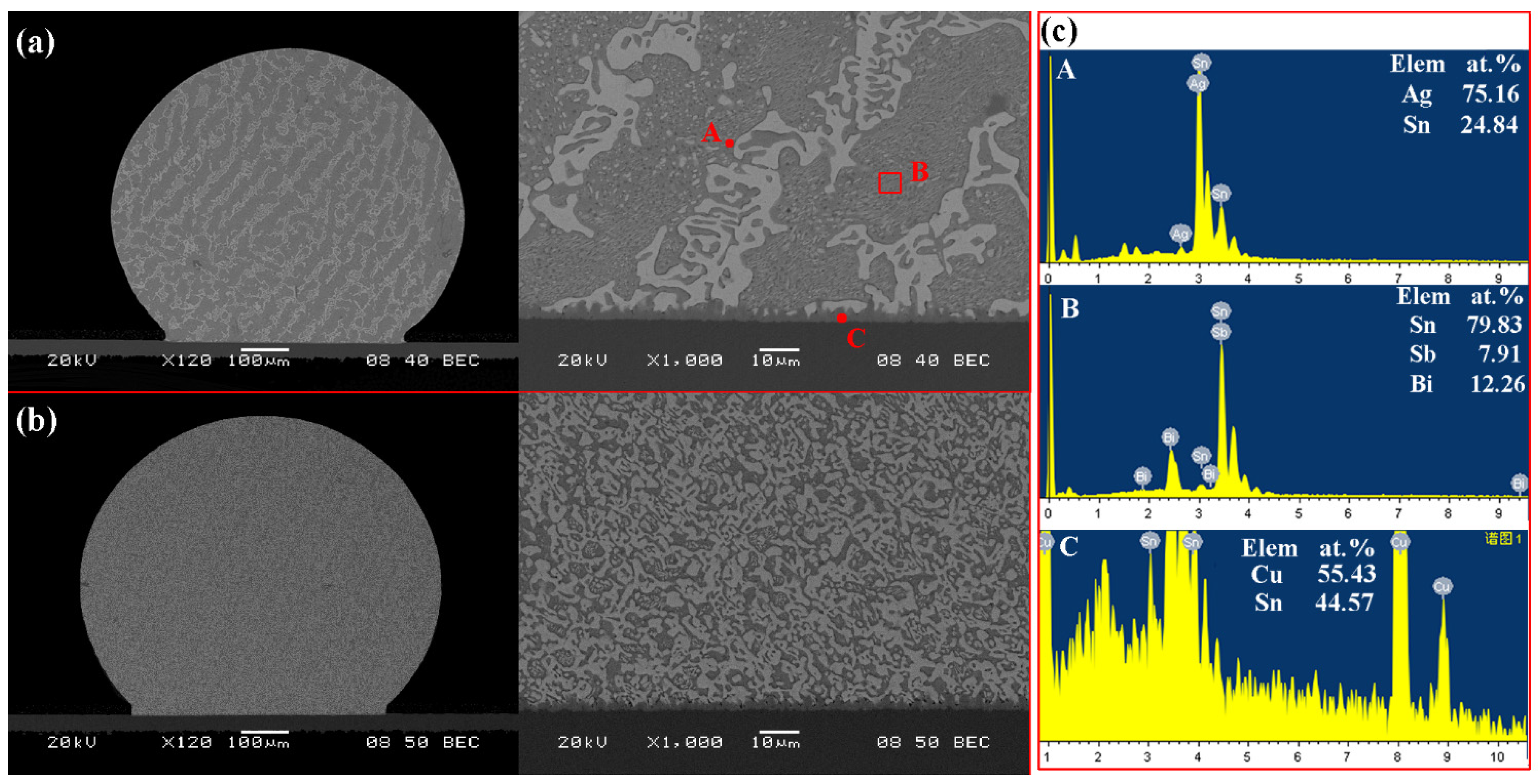 Metals 09 00791 g003