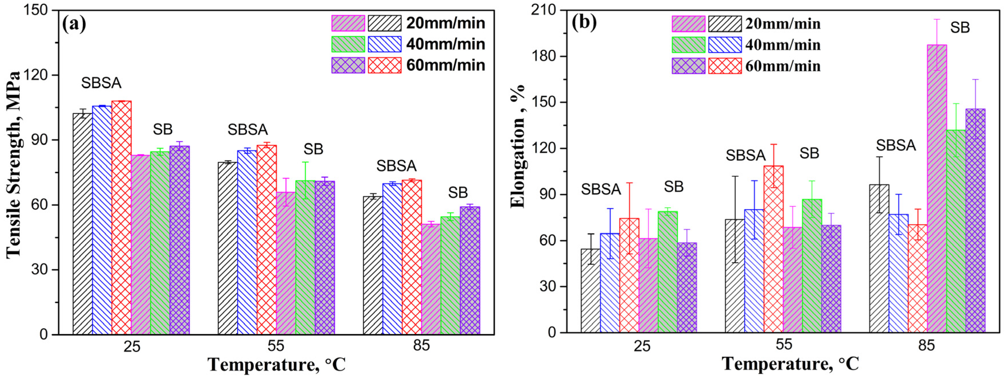 Metals 09 00791 g006