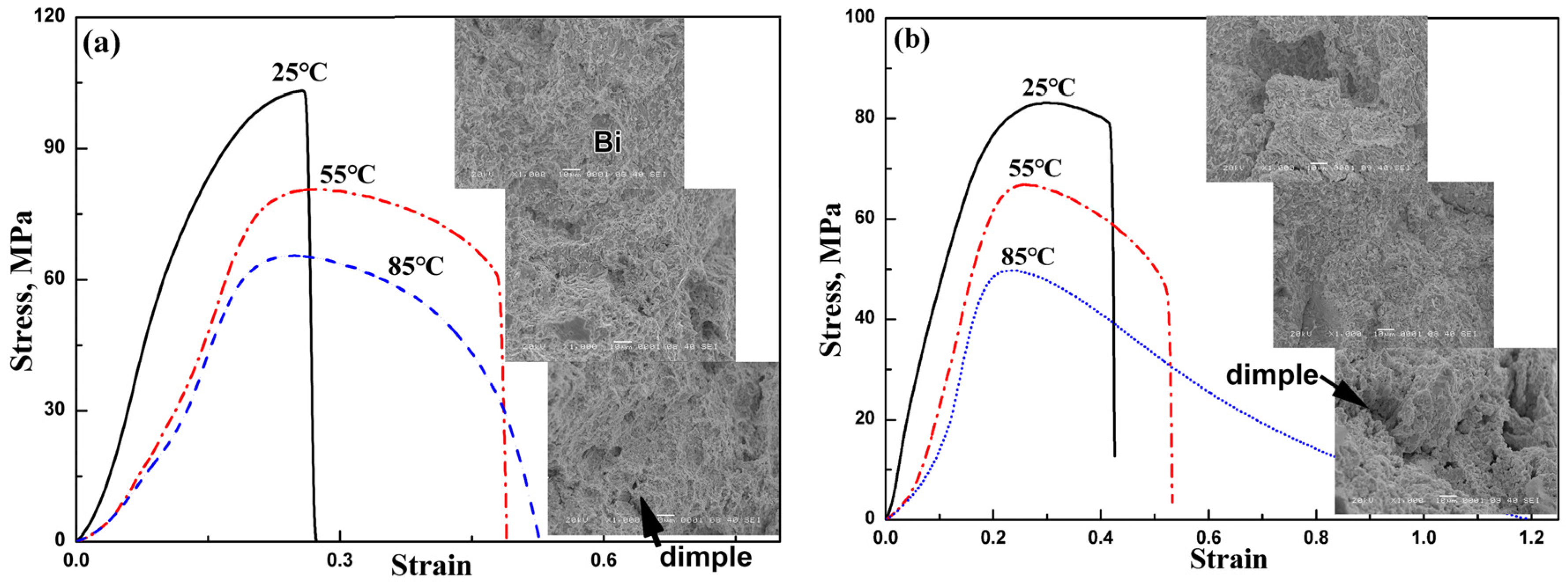 Metals 09 00791 g007